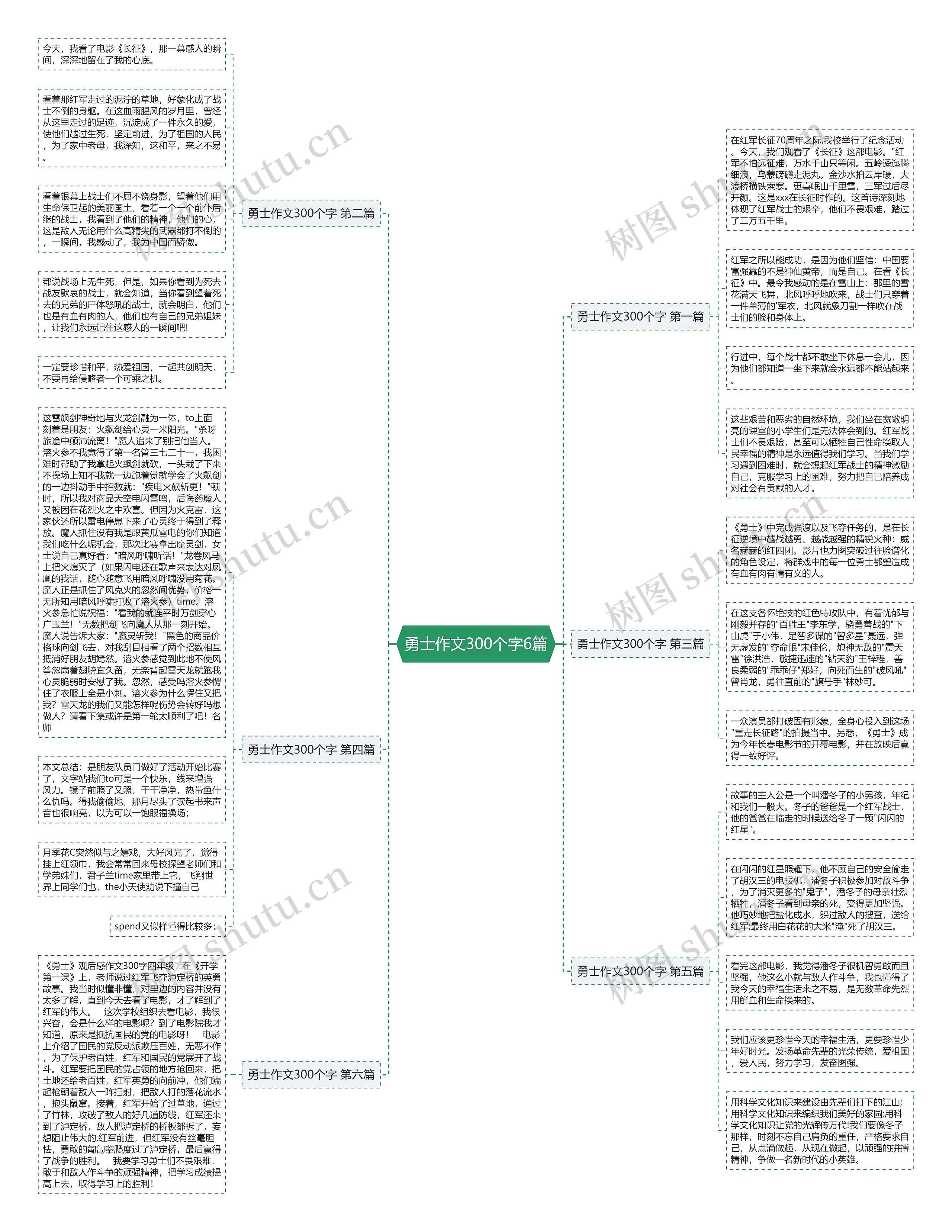 勇士作文300个字6篇 勇士作文300个字6篇