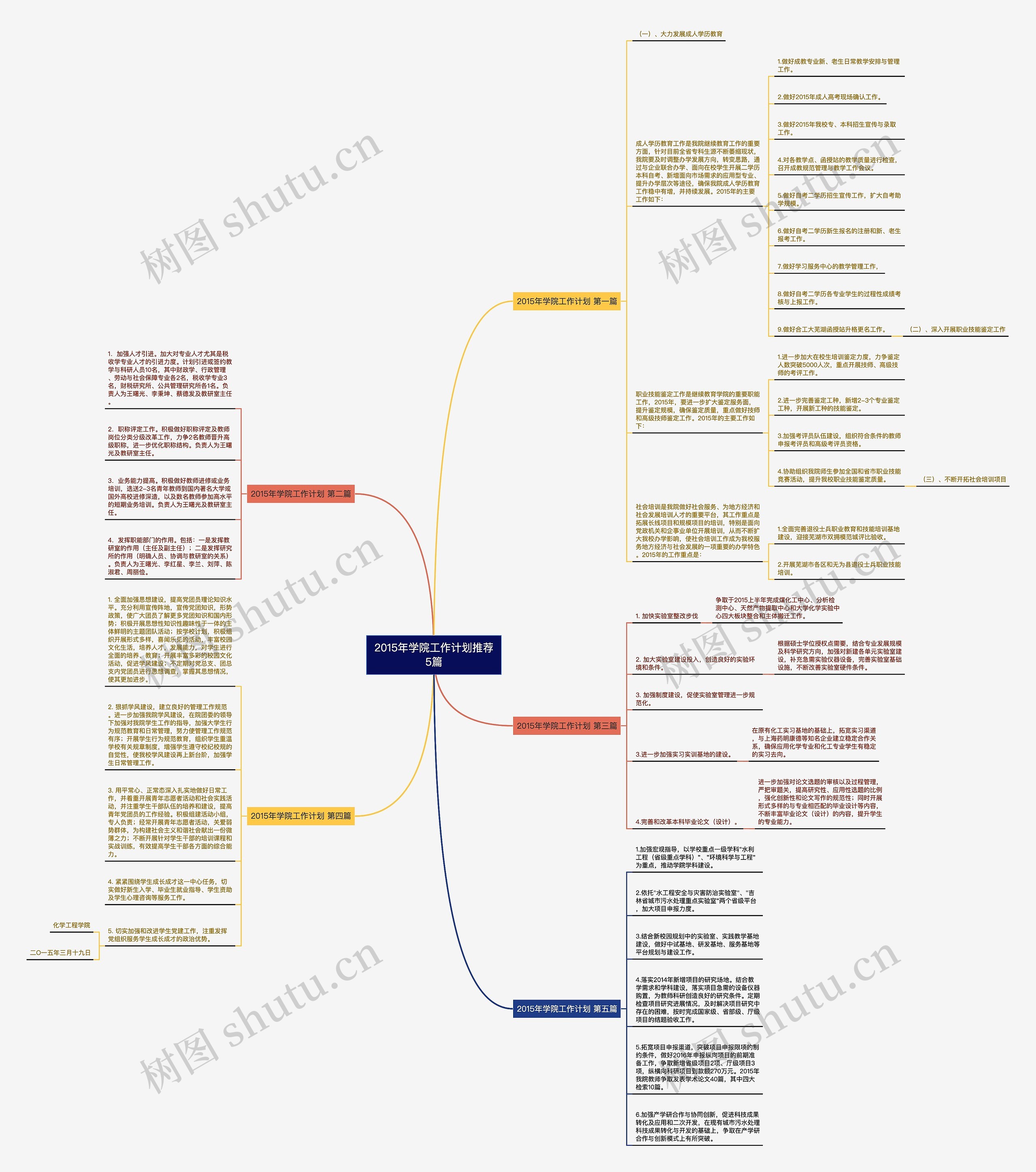 2015年学院工作计划推荐5篇 2015年学院工作计划推荐5篇