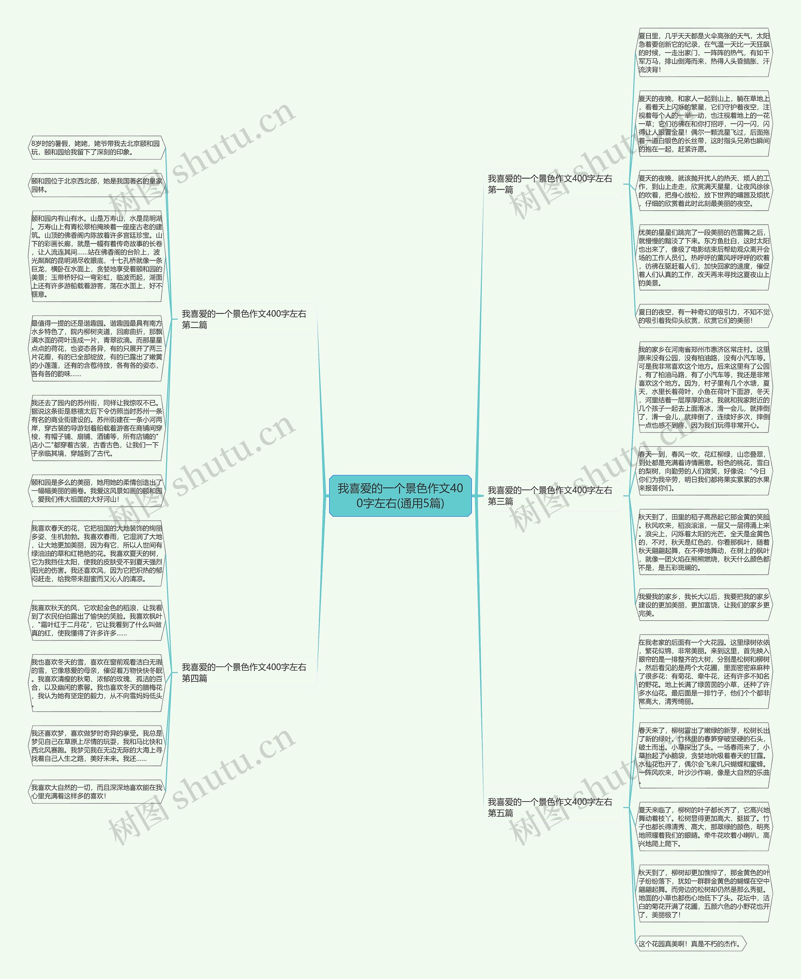 我喜爱的一个景色作文400字左右(通用5篇)思维导图