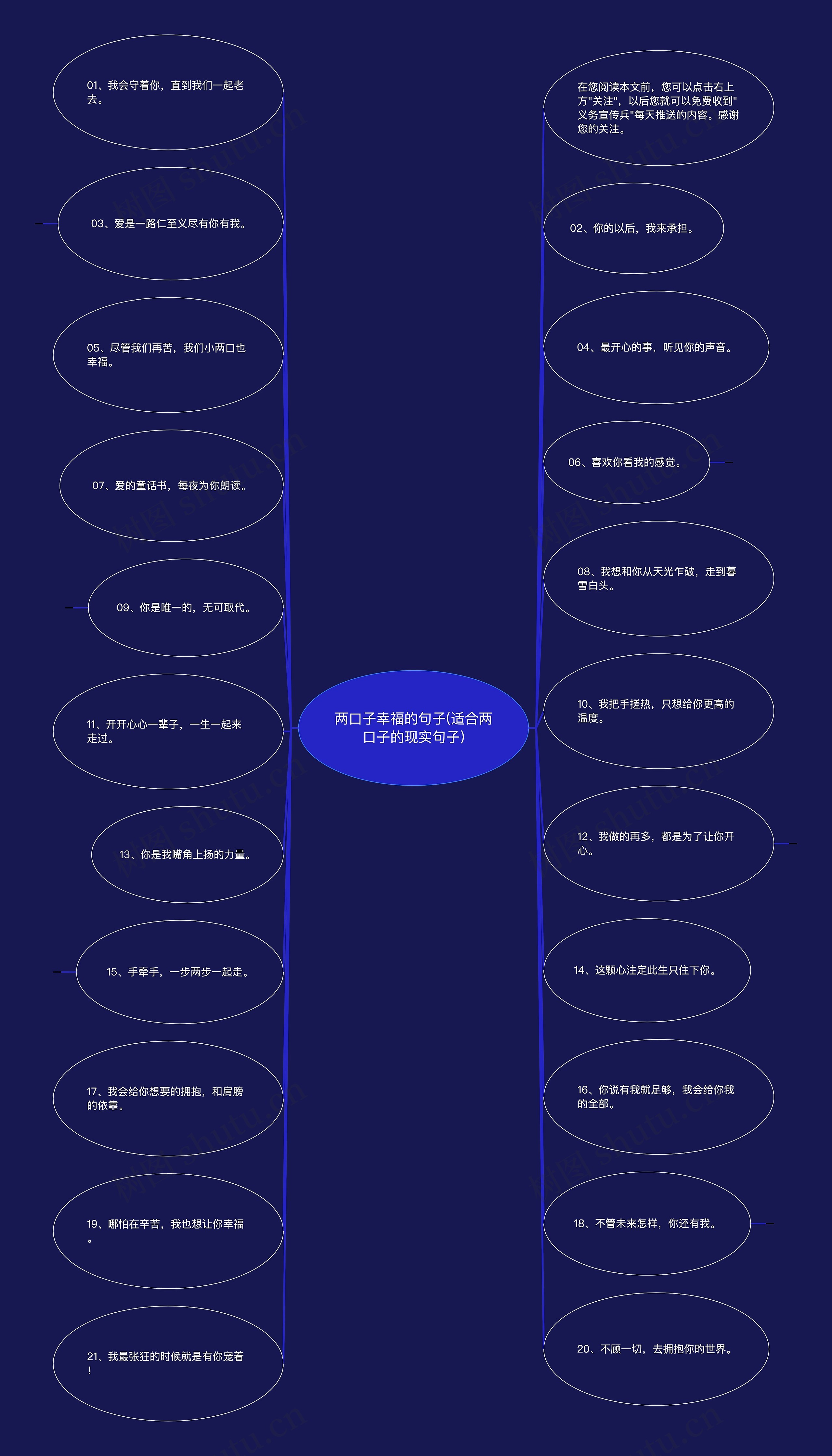 两口子幸福的句子(适合两口子的现实句子) 两口子幸福的句子(适合两口子的现实句子)