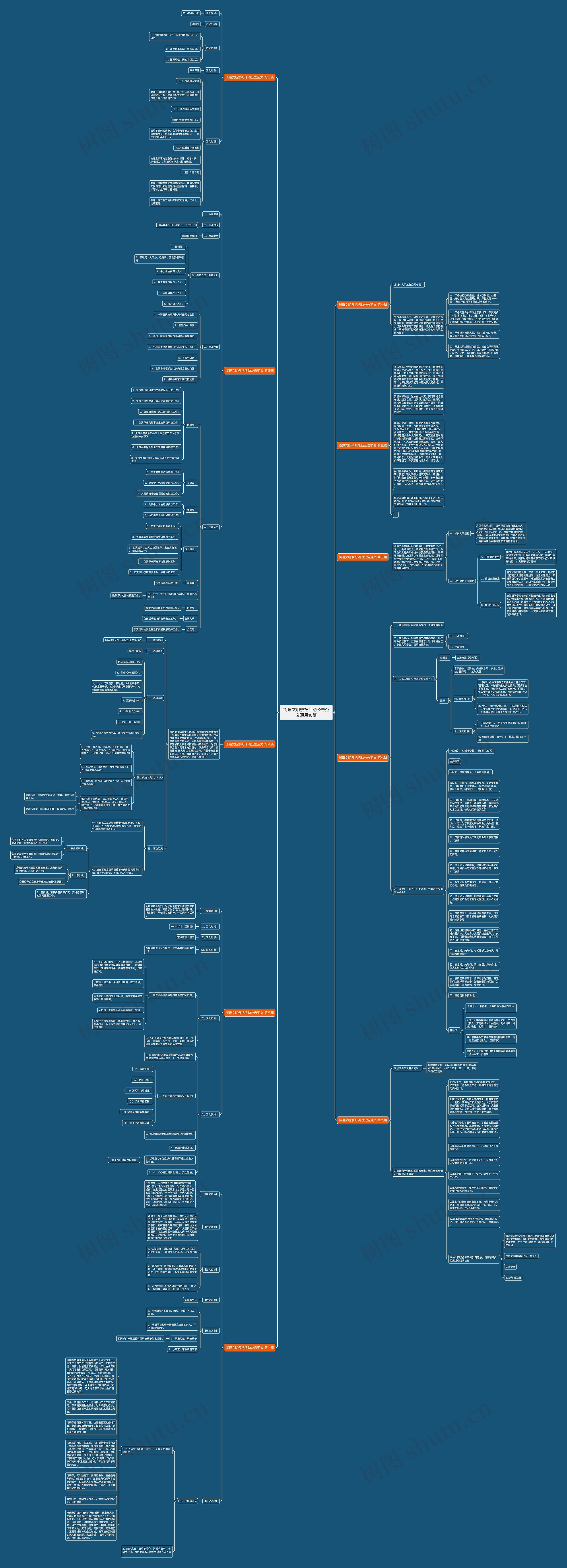 街道文明祭祀活动公告范文通用10篇思维导图