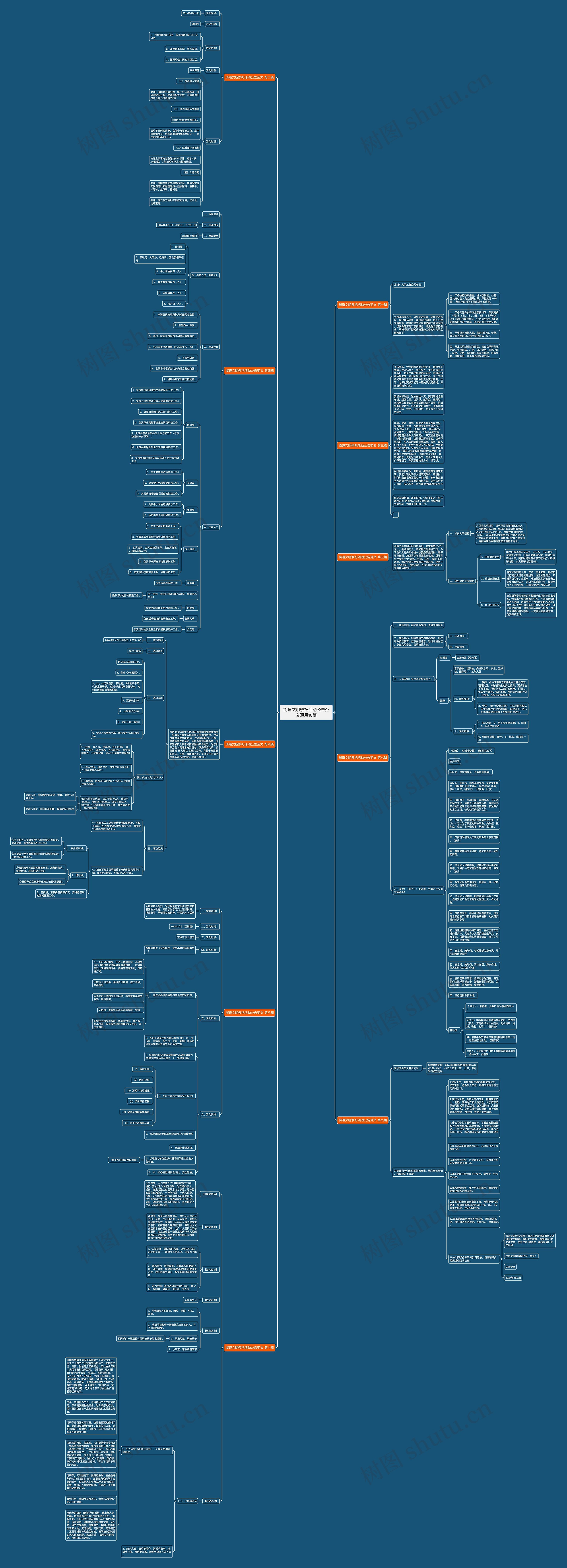 街道文明祭祀活动公告范文通用10篇思维导图高清图 街道文明祭祀活动公告范文通用10篇思维导图