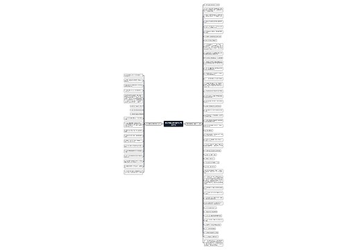 想好友删我的挽留句子精选67句 想好友删我的挽留句子精选67句