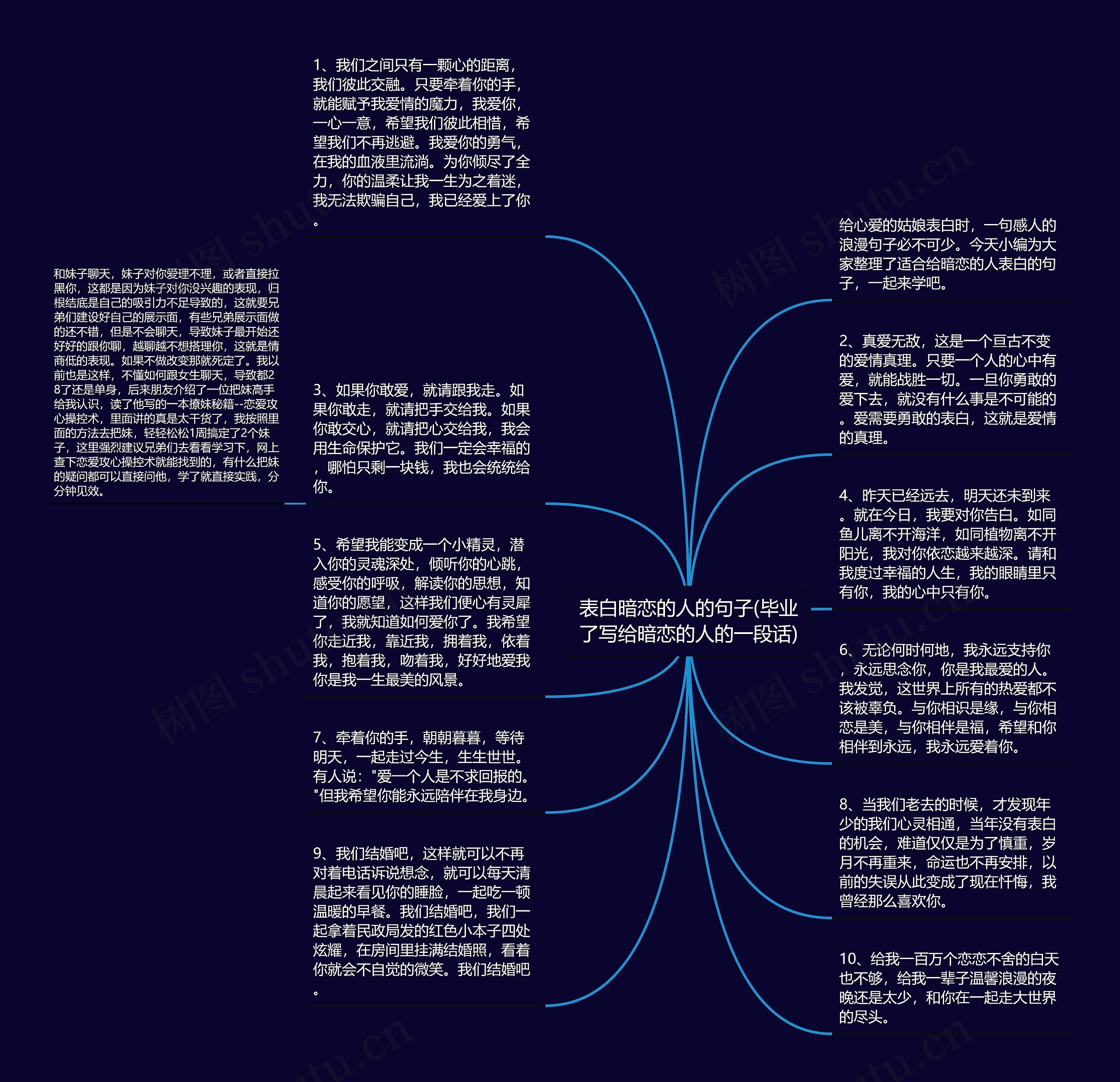 表白暗恋的人的句子(毕业了写给暗恋的人的一段话)