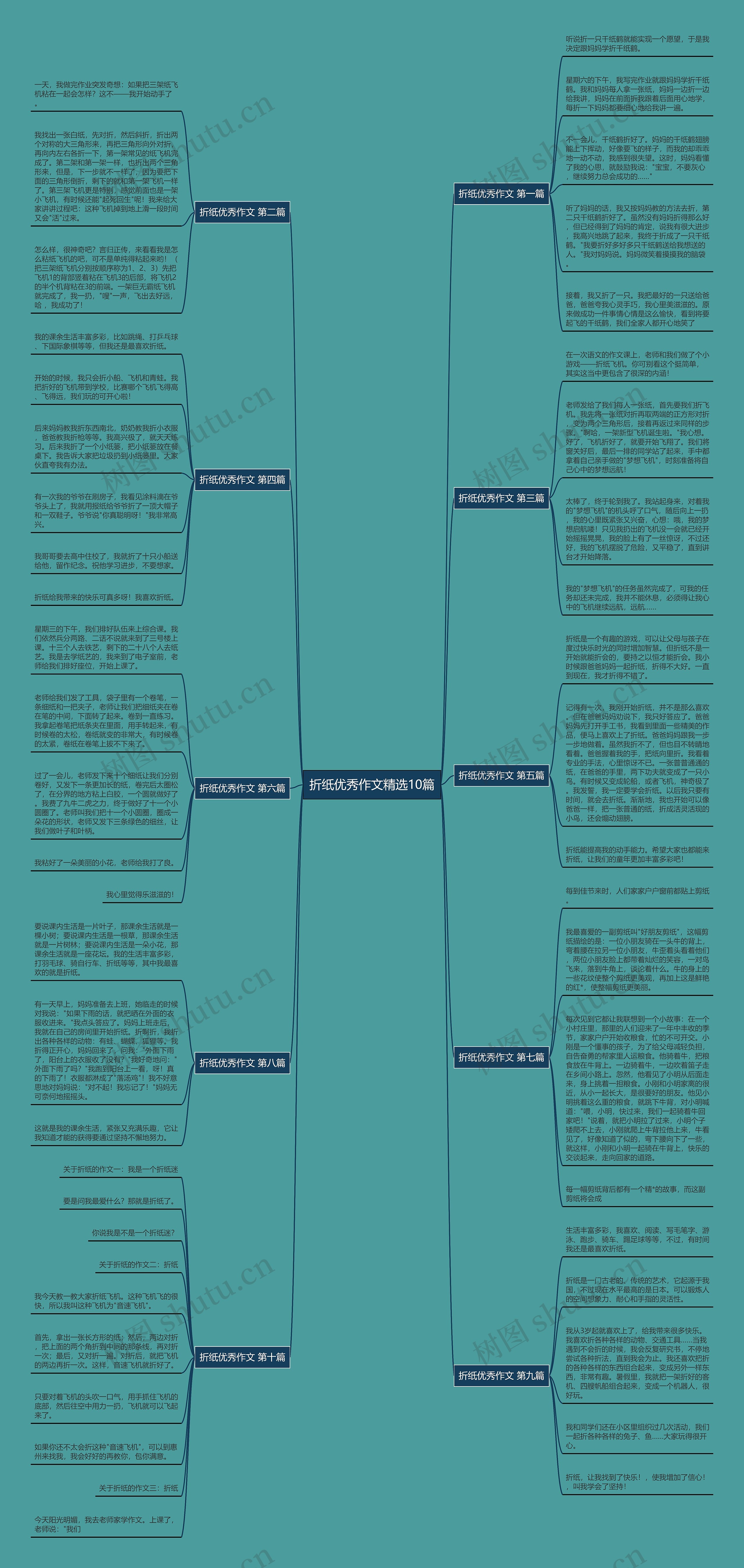 折纸优秀作文精选10篇 折纸优秀作文精选10篇