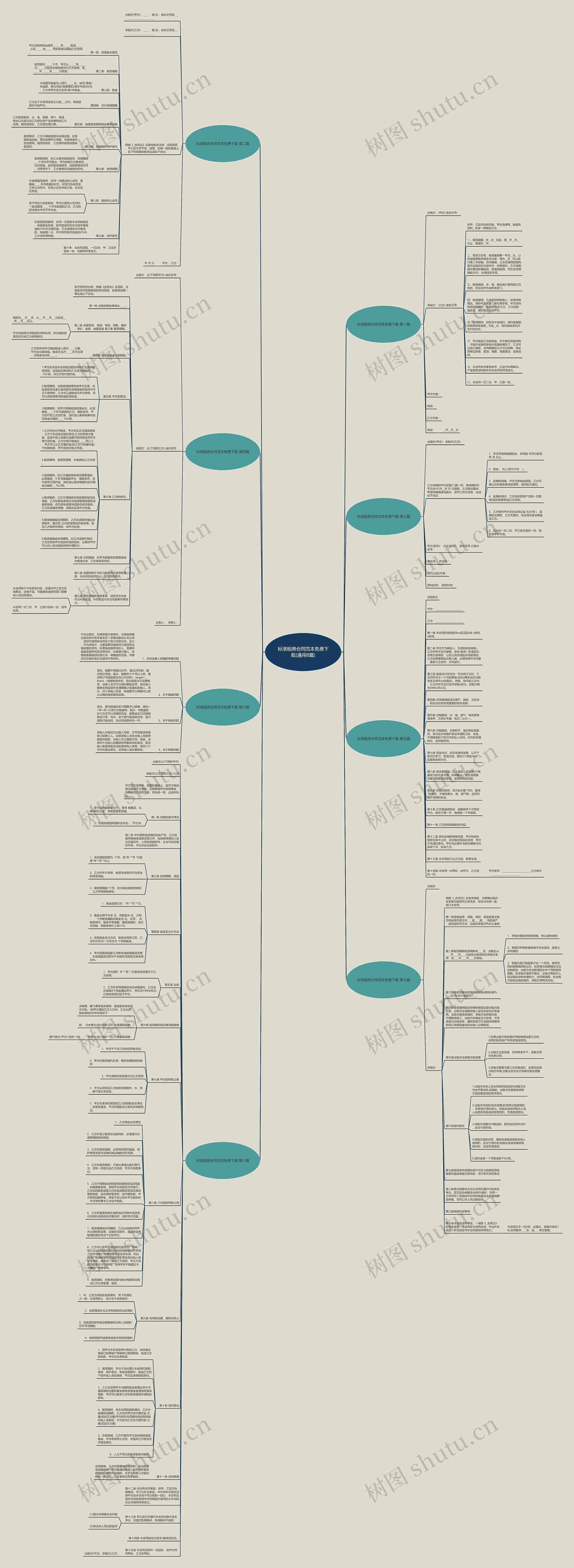 标准租房合同范本免费下载(通用8篇)思维导图
