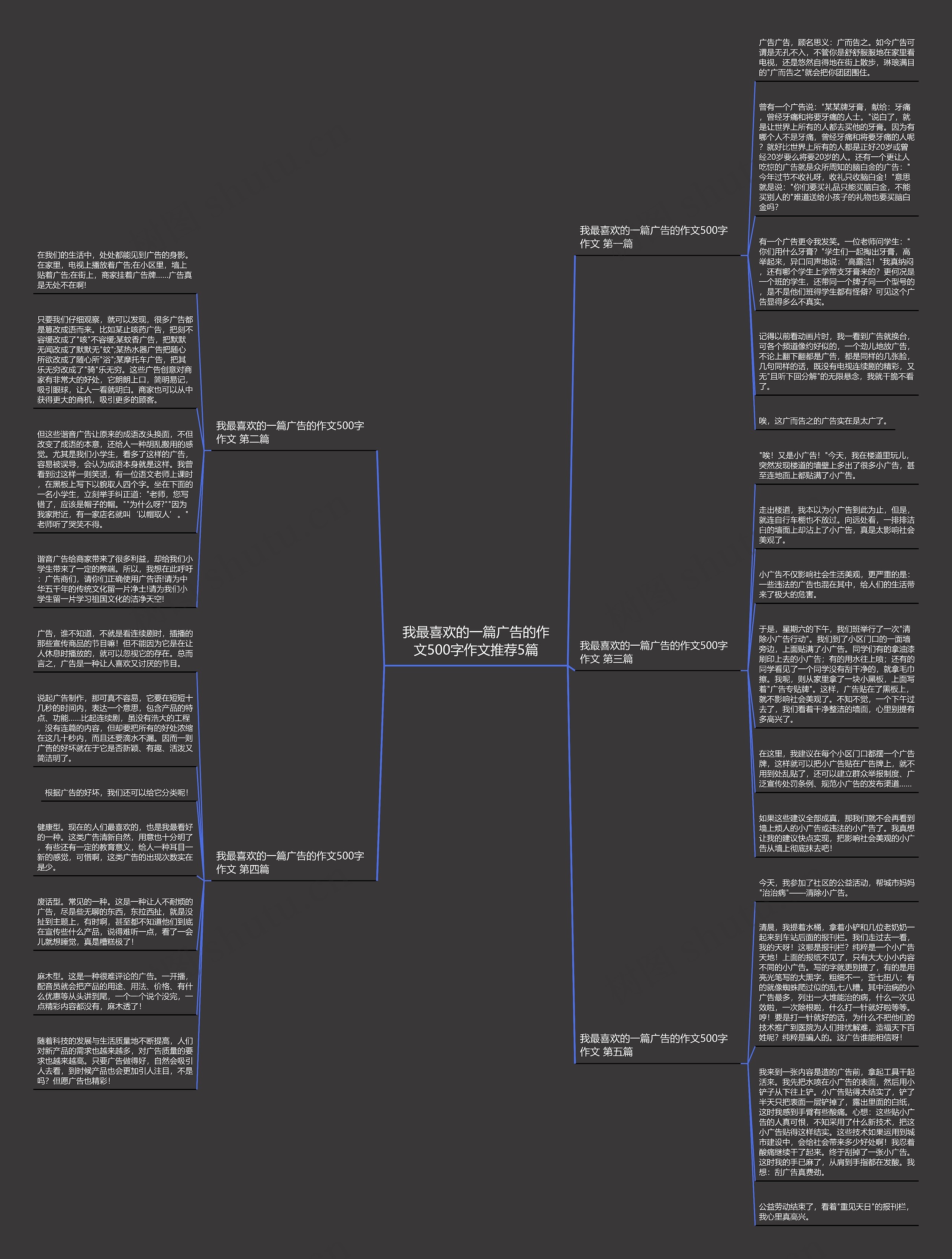我最喜欢的一篇广告的作文500字作文推荐5篇 我最喜欢的一篇广告的作文500字作文推荐5篇