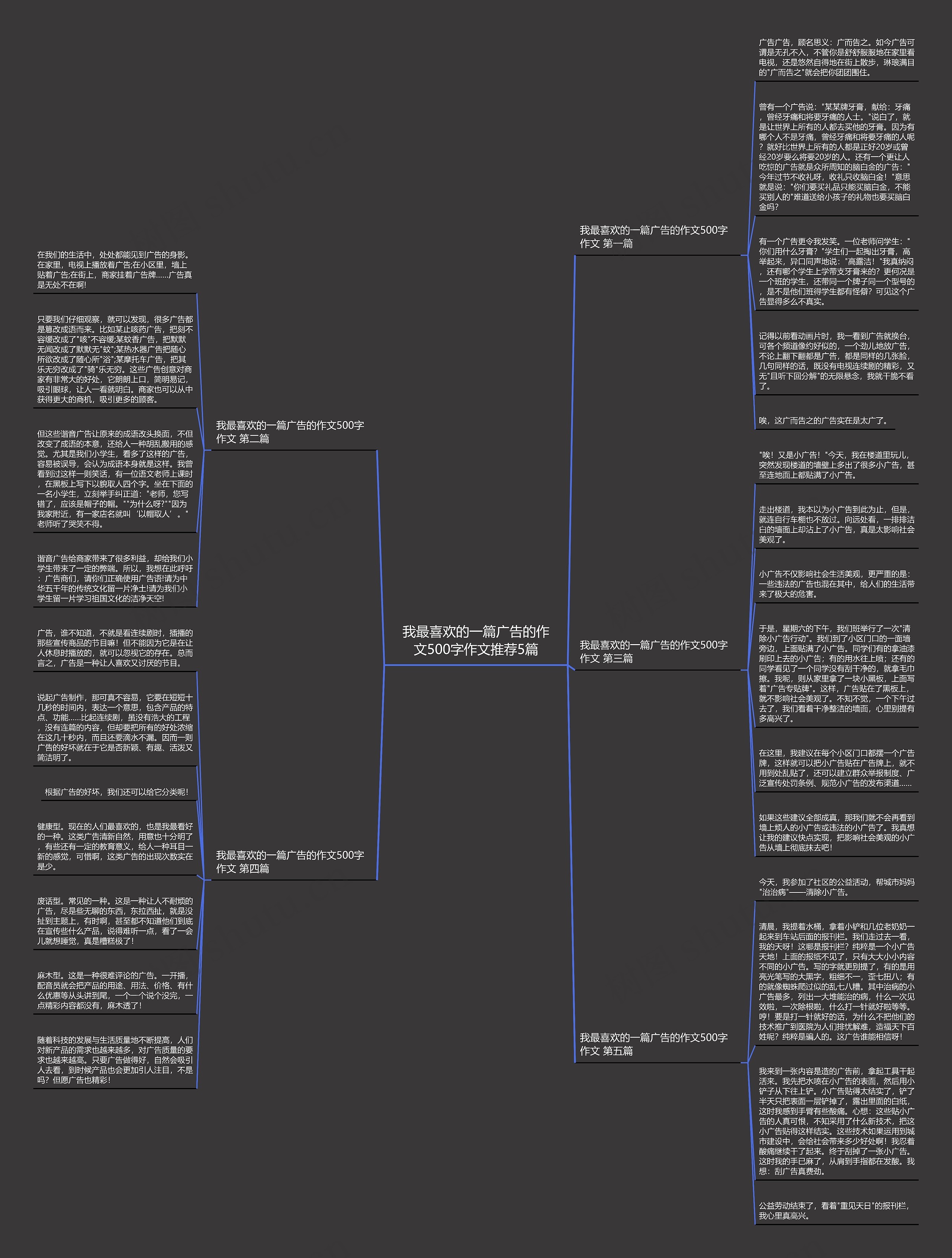 我最喜欢的一篇广告的作文500字作文推荐5篇