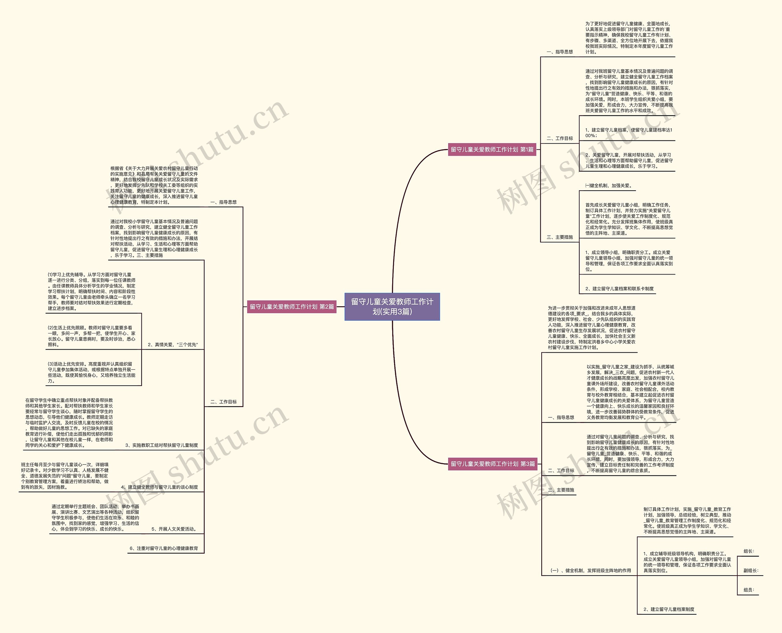 留守儿童关爱教师工作计划(实用3篇) 留守儿童关爱教师工作计划(实用3篇)