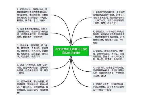 有关微商的正能量句子(微商励志正能量)