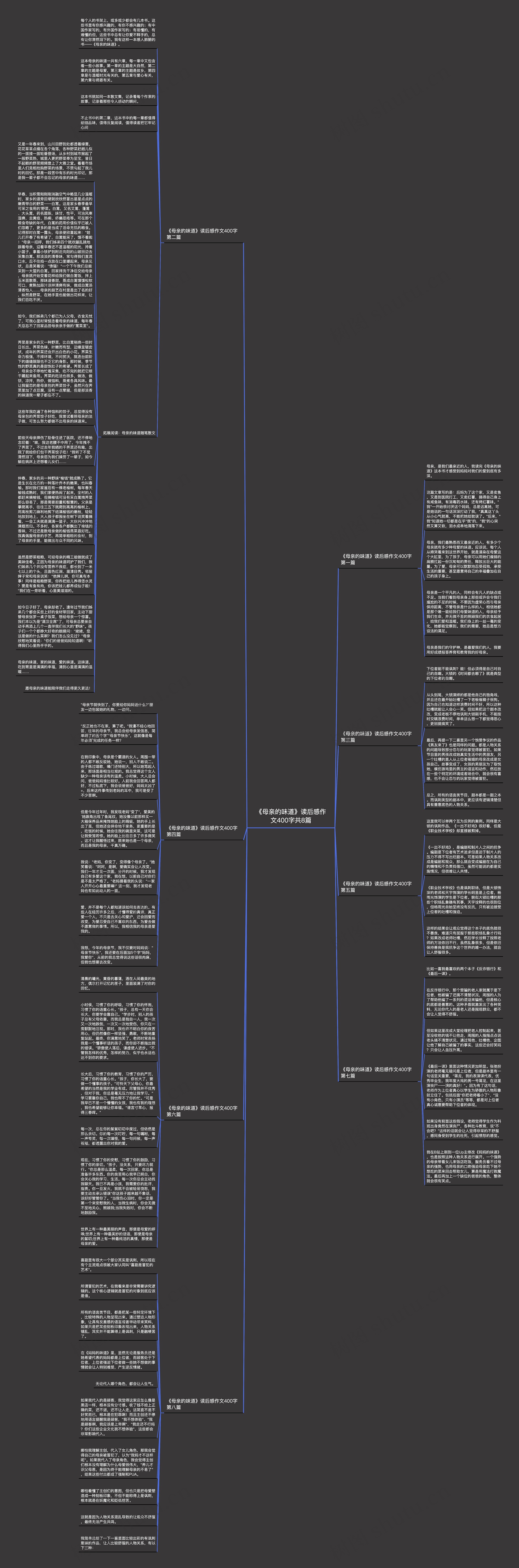 《母亲的味道》读后感作文400字共8篇思维导图