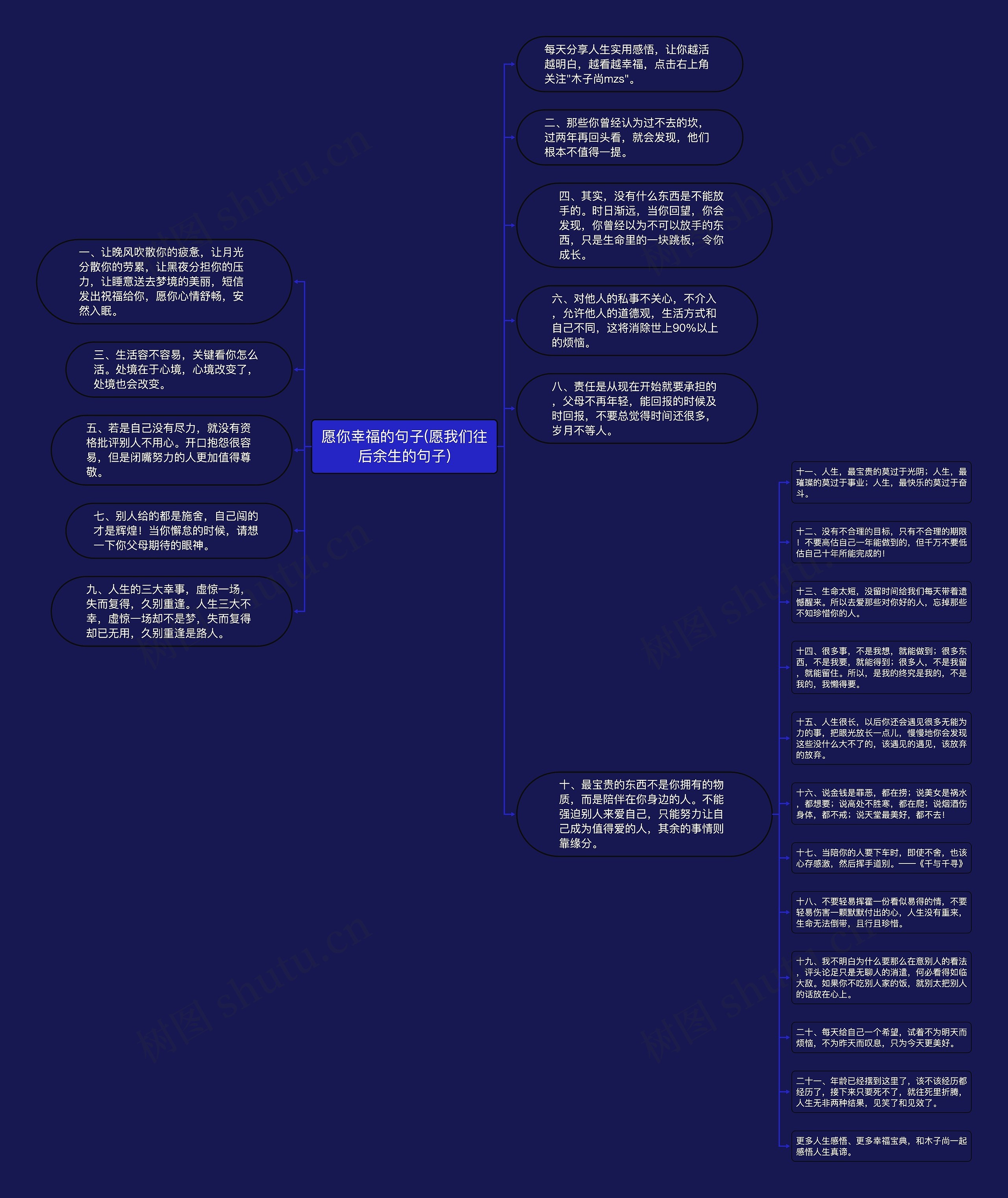愿你幸福的句子(愿我们往后余生的句子) 愿你幸福的句子(愿我们往后余生的句子)