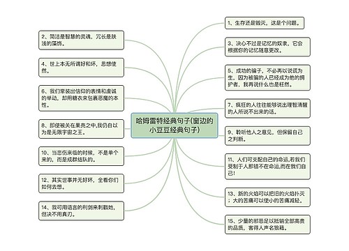 哈姆雷特经典句子(窗边的小豆豆经典句子)思维导图