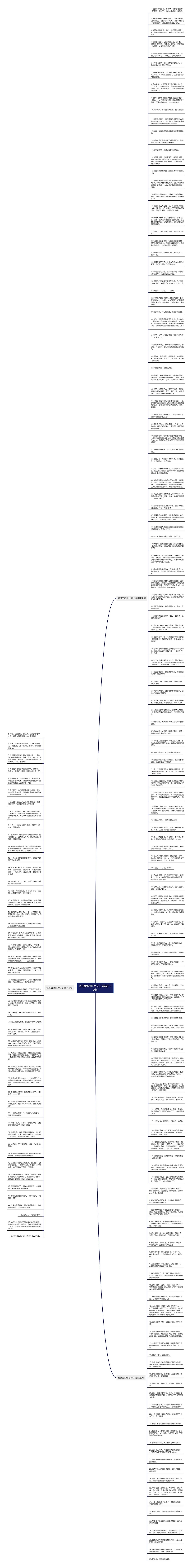 都是命对什么句子精选192句思维导图