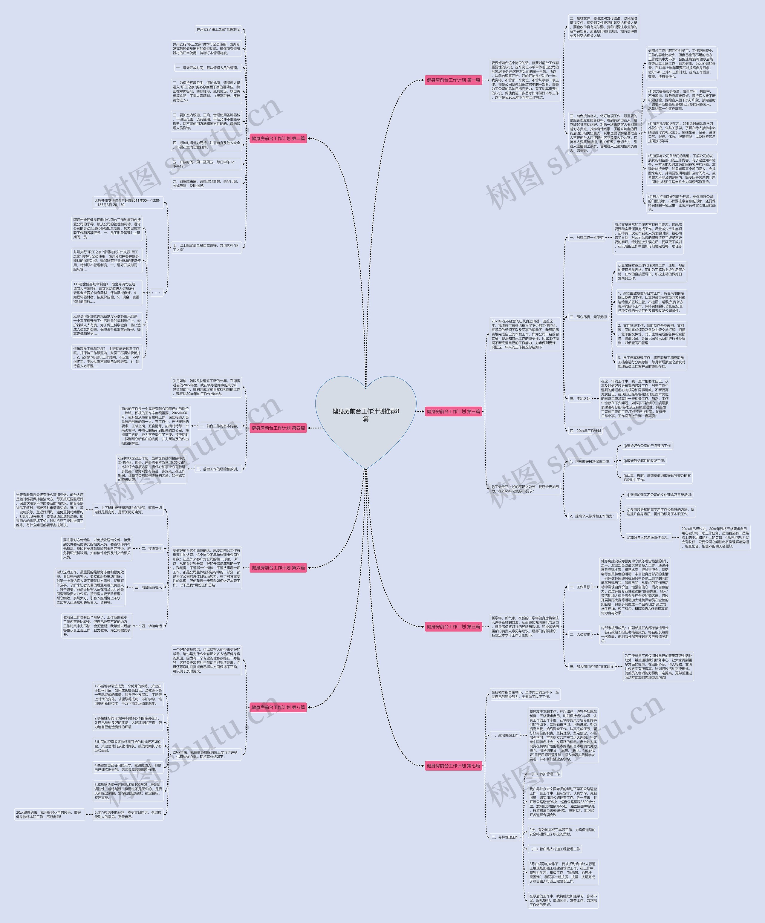 健身房前台工作计划推荐8篇 健身房前台工作计划推荐8篇