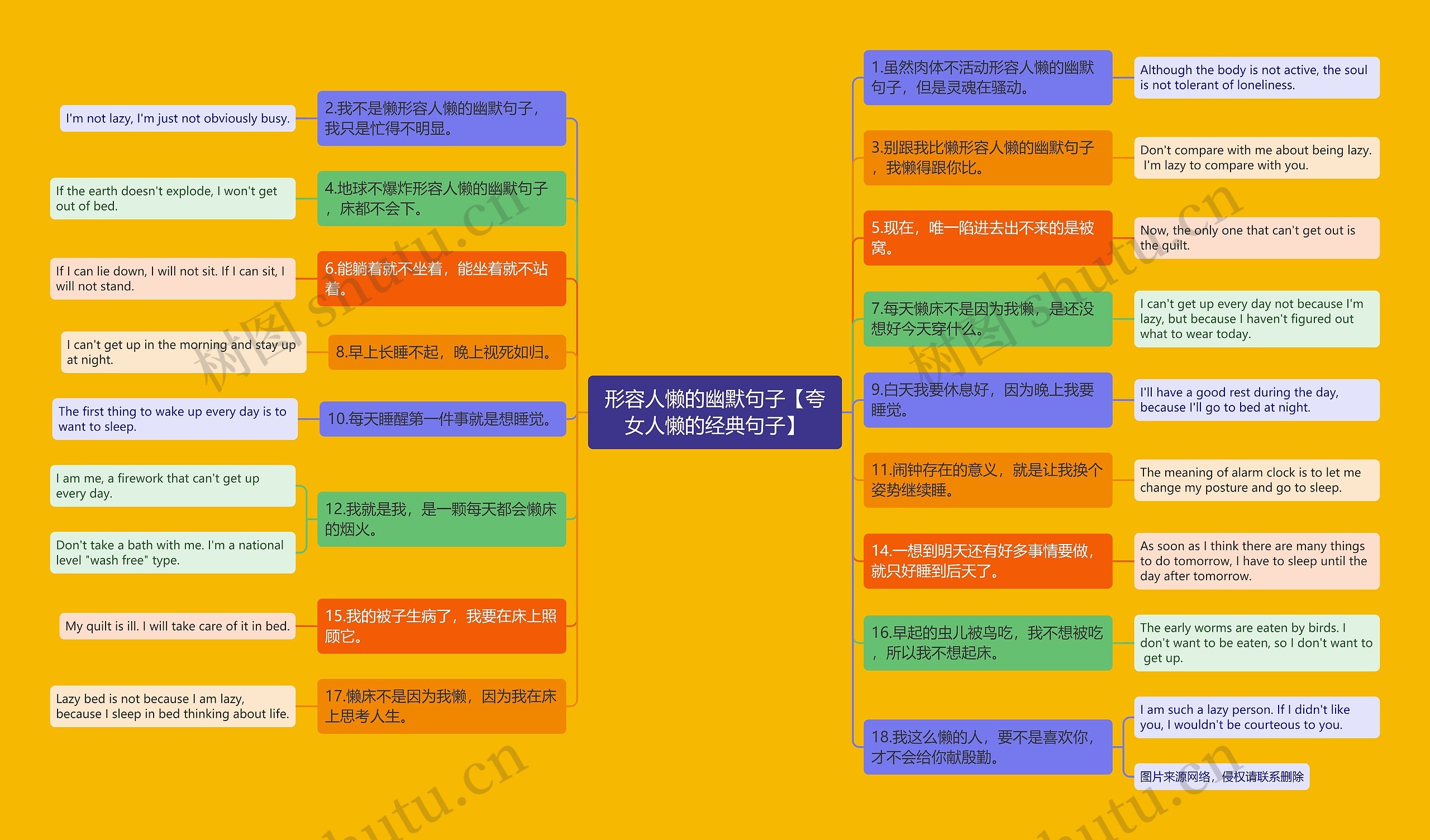 形容人懒的幽默句子【夸女人懒的经典句子】 形容人懒的幽默句子【夸女人懒的经典句子】