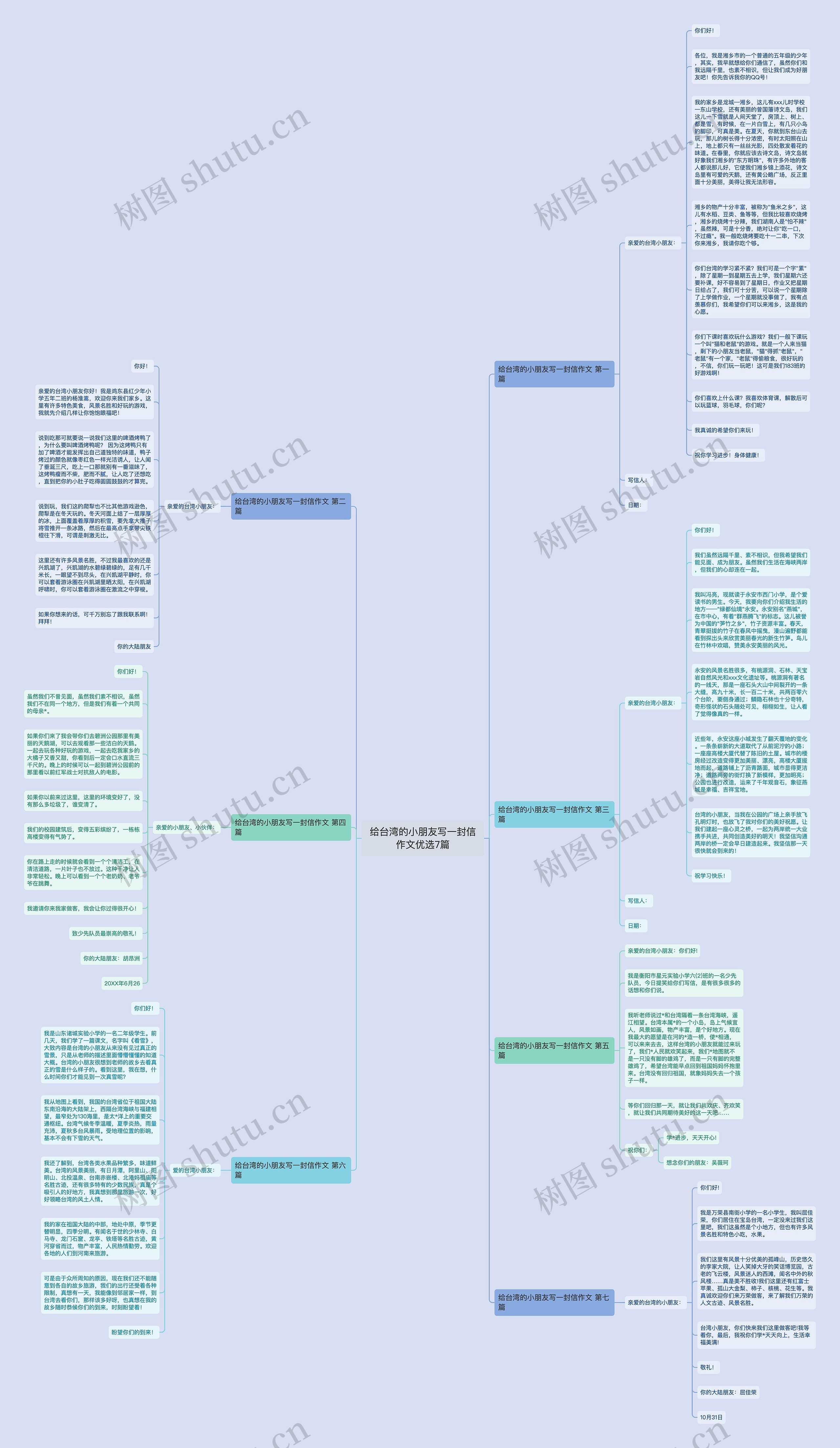 给台湾的小朋友写一封信作文优选7篇思维导图