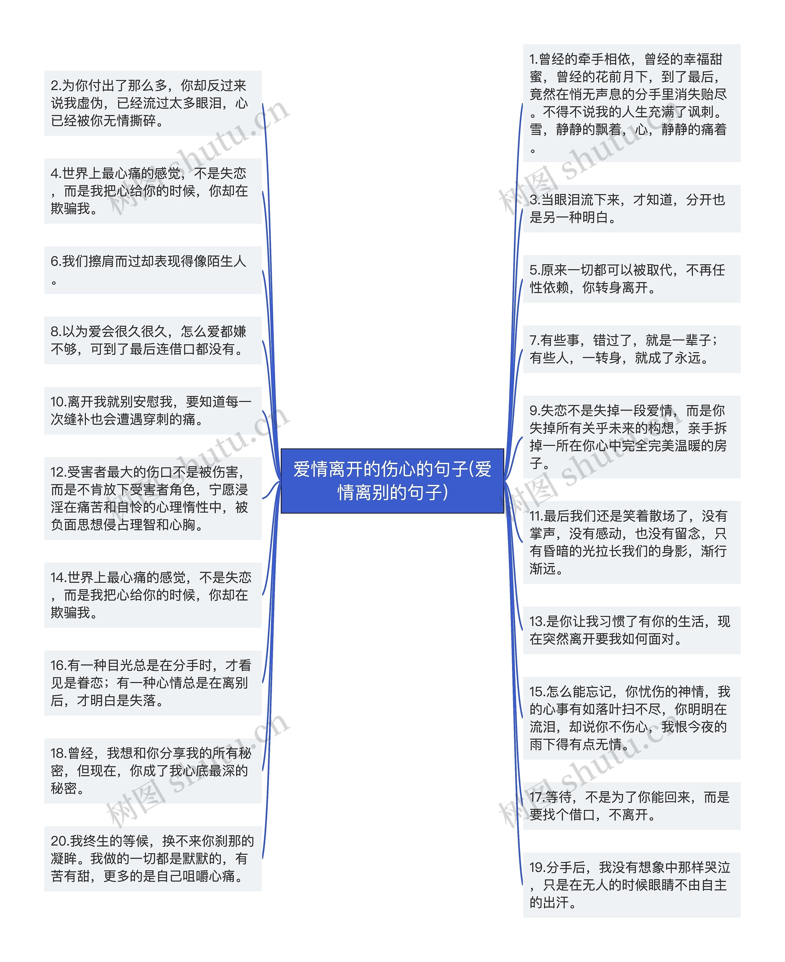 爱情离开的伤心的句子(爱情离别的句子)