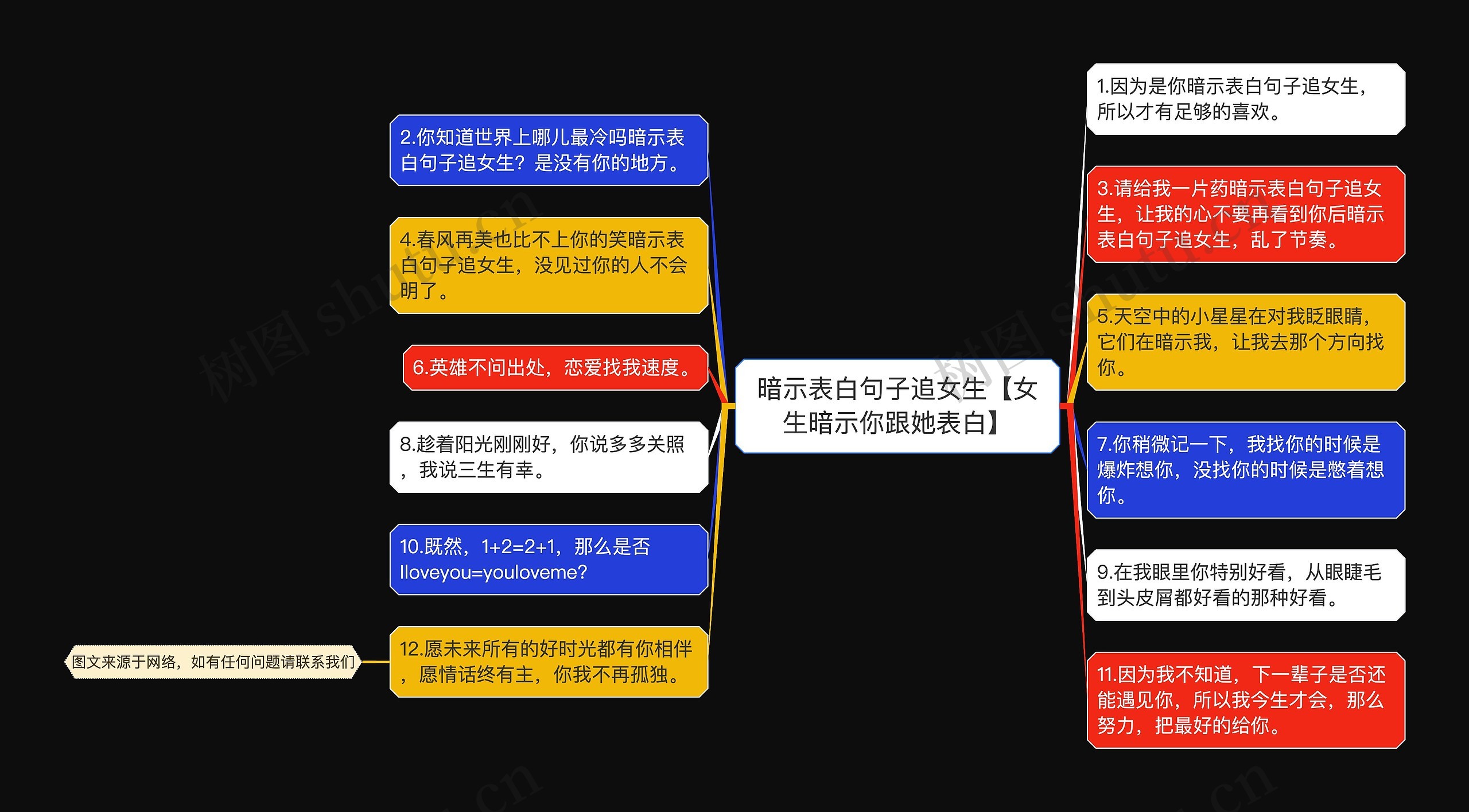 暗示表白句子追女生【女生暗示你跟她表白】 暗示表白句子追女生【女生暗示你跟她表白】