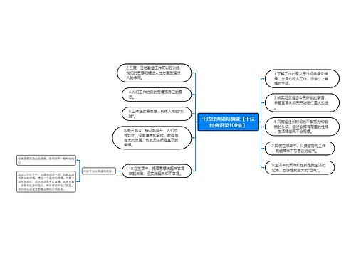 干法经典语句摘录【干法经典语录100条】