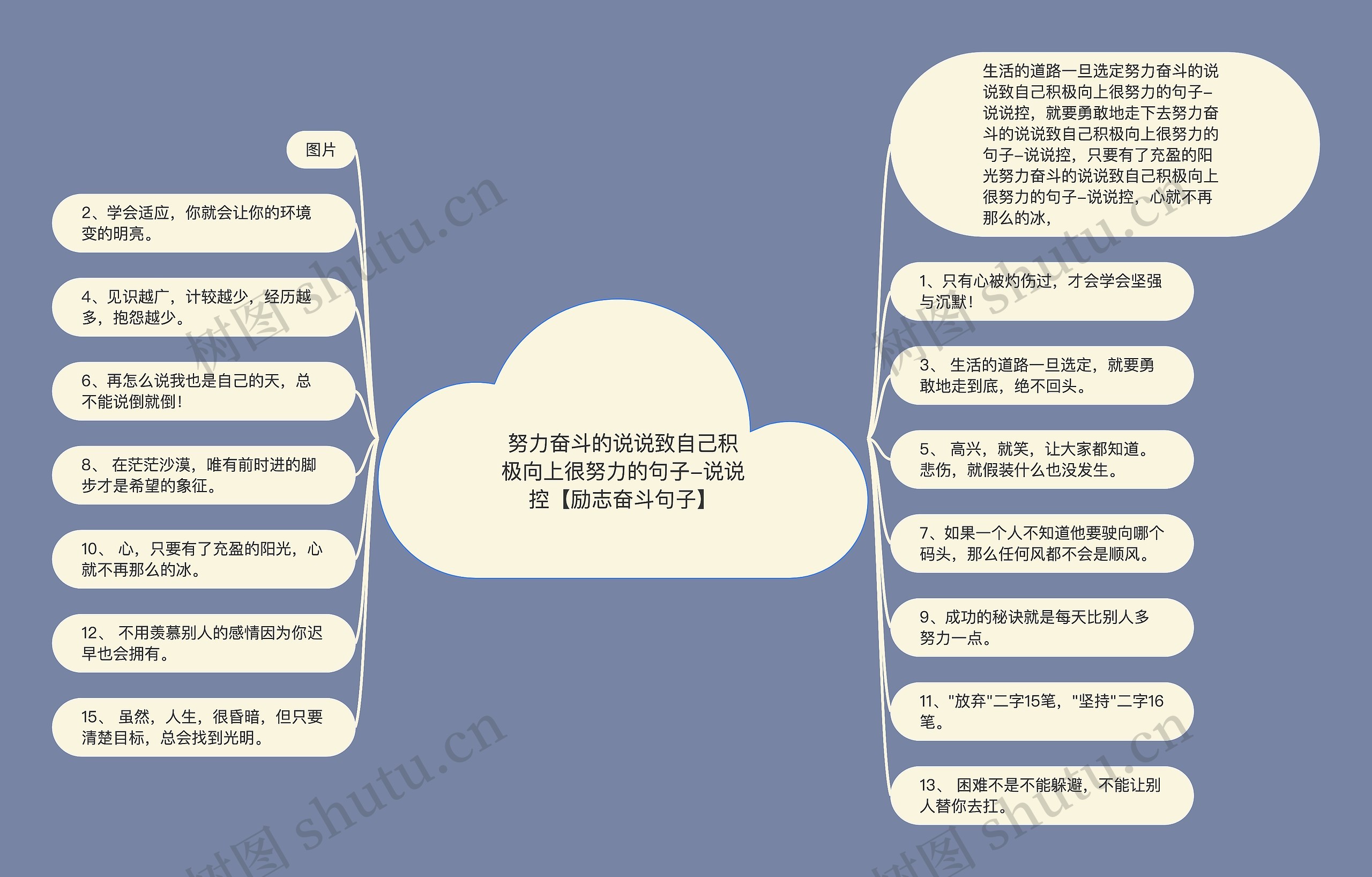 努力奋斗的说说致自己积极向上很努力的句子-说说控【励志奋斗句子】 努力奋斗的说说致自己积极向上很努力的句子-说说控【励志奋斗句子】