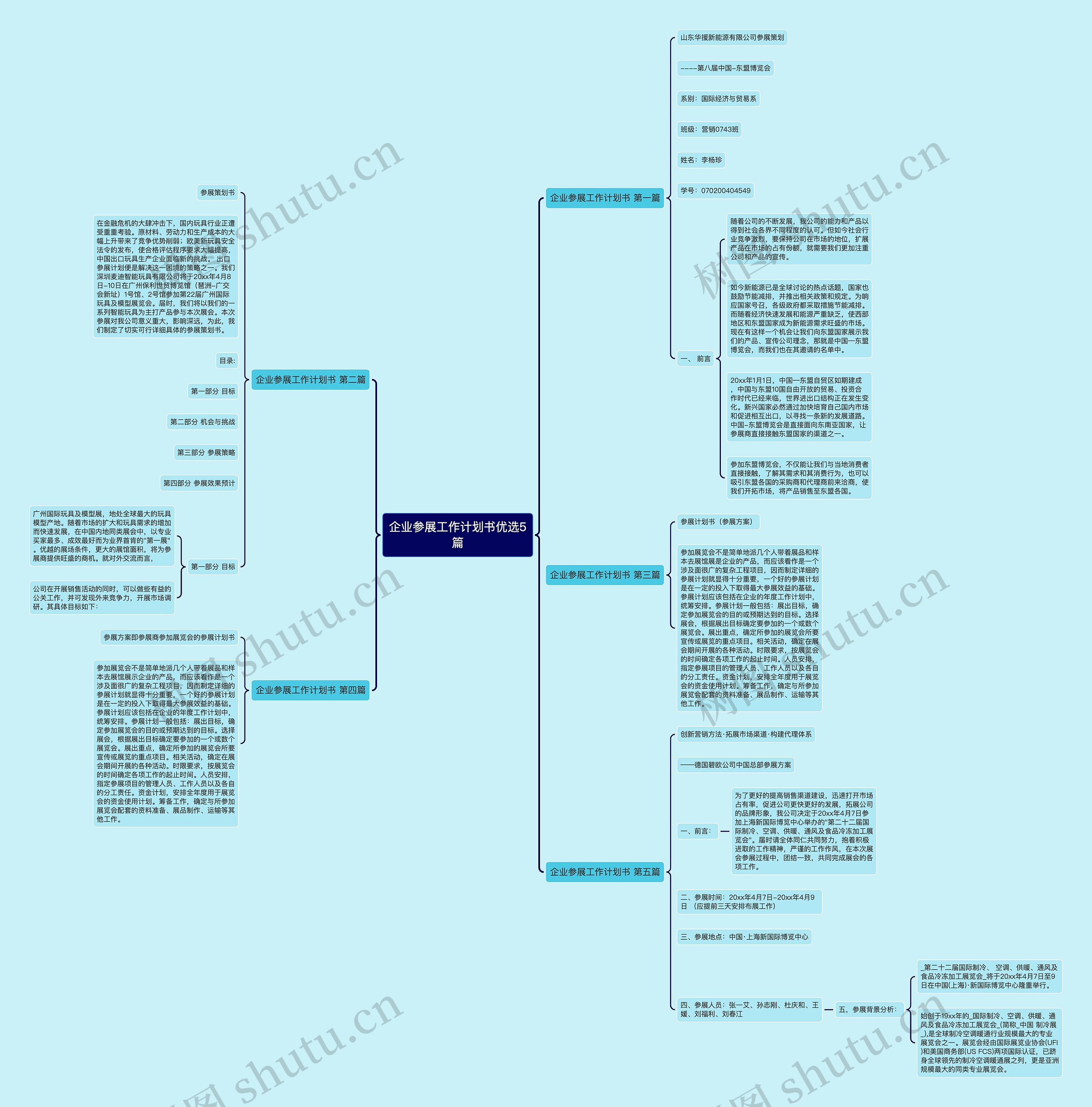 企业参展工作计划书优选5篇 企业参展工作计划书优选5篇