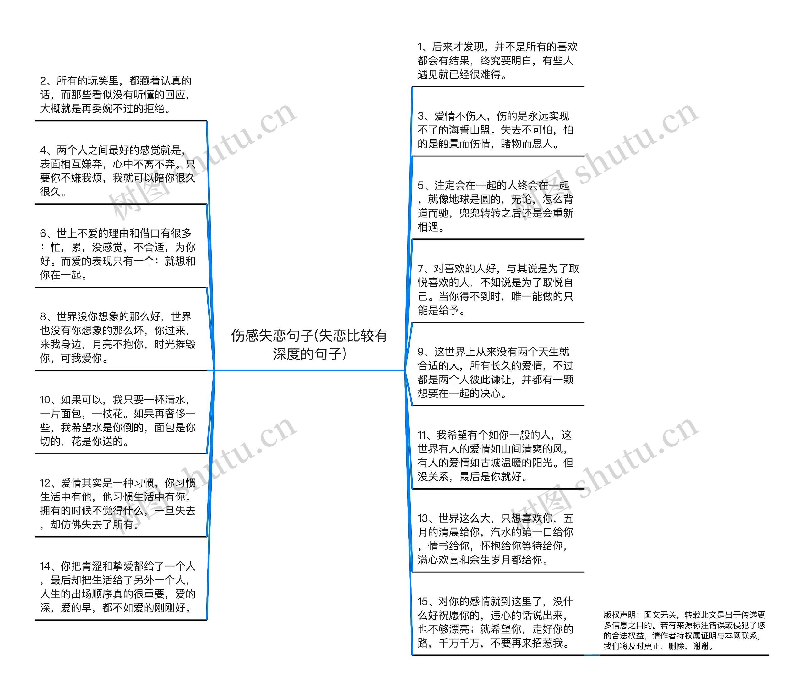 伤感失恋句子(失恋比较有深度的句子)