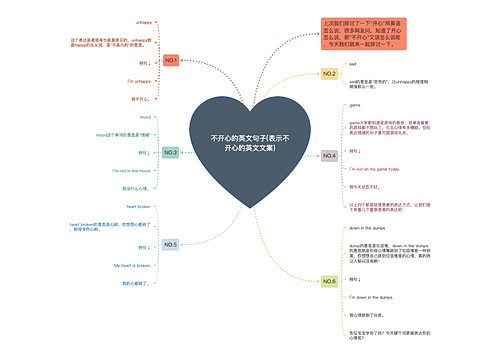 不开心的英文句子(表示不开心的英文文案)