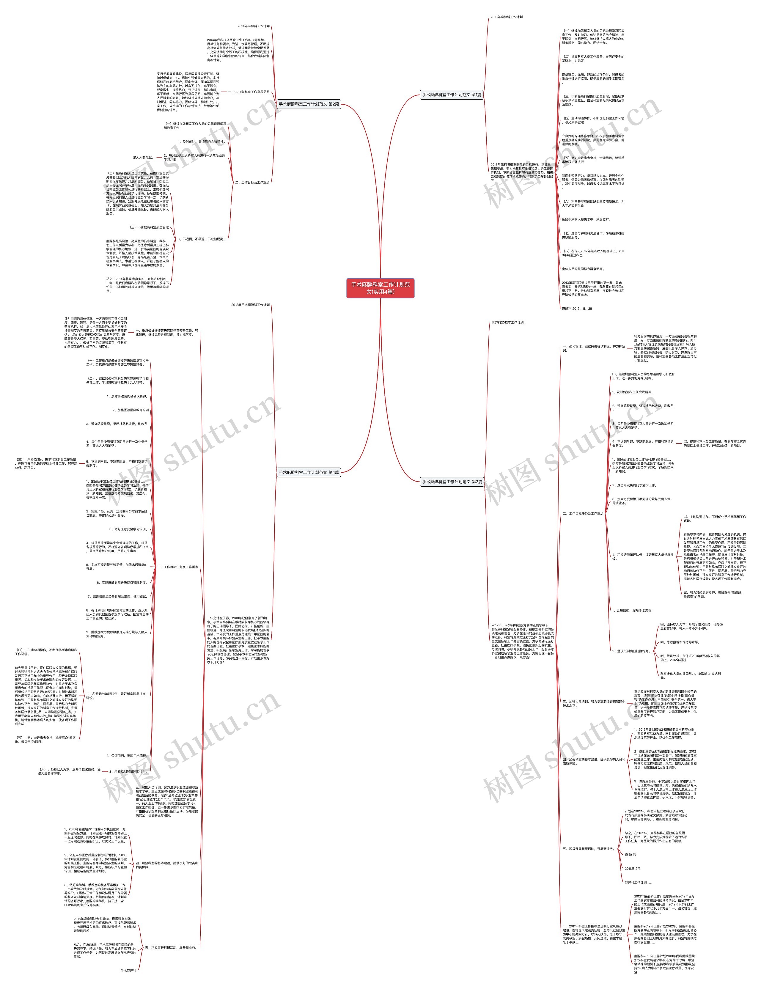 手术麻醉科室工作计划范文(实用4篇) 手术麻醉科室工作计划范文(实用4篇)
