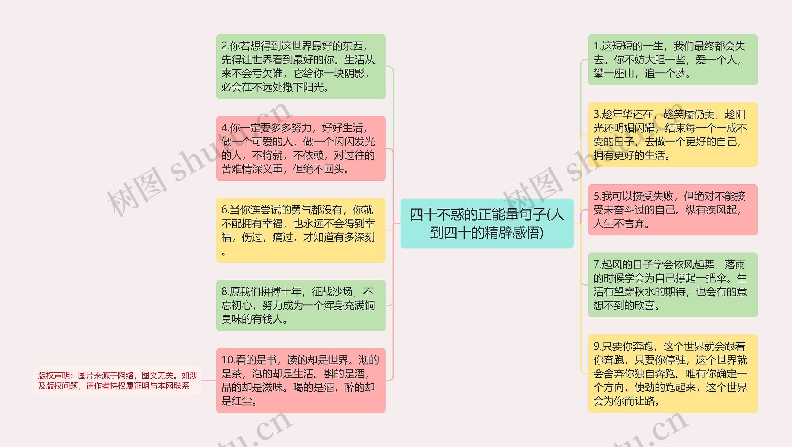 四十不惑的正能量句子(人到四十的精辟感悟)