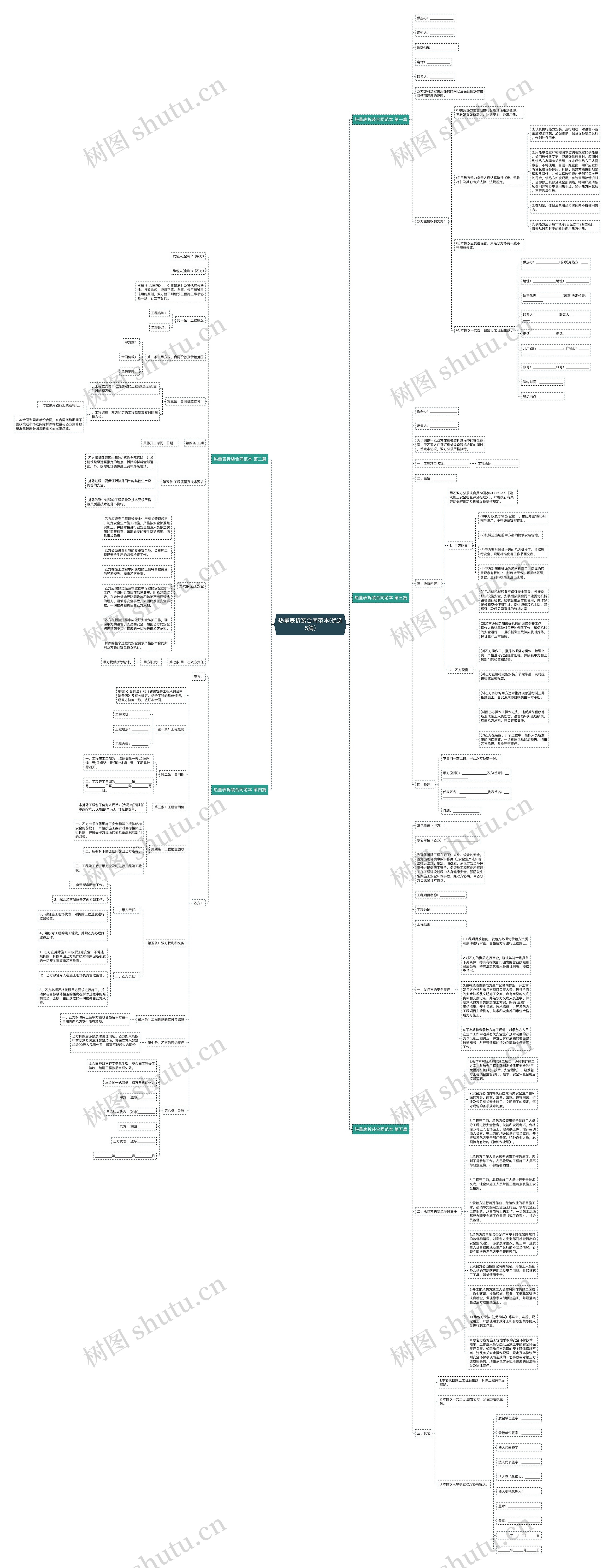 热量表拆装合同范本(优选5篇)思维导图
