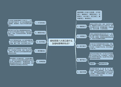 缅甸翡翠八大场口是什么及缅甸翡翠的特点？