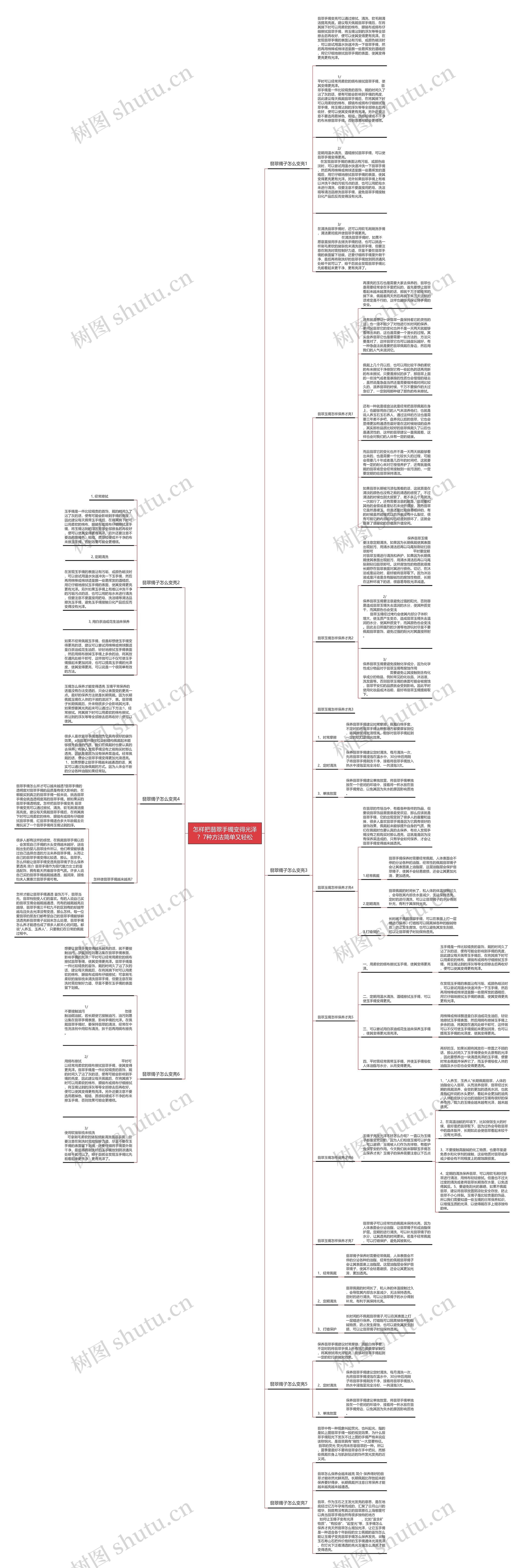 怎样把翡翠手镯变得光泽？7种方法简单又轻松