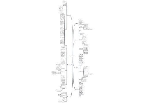 发布会策划工作总结(通用7篇) 发布会策划工作总结(通用7篇)