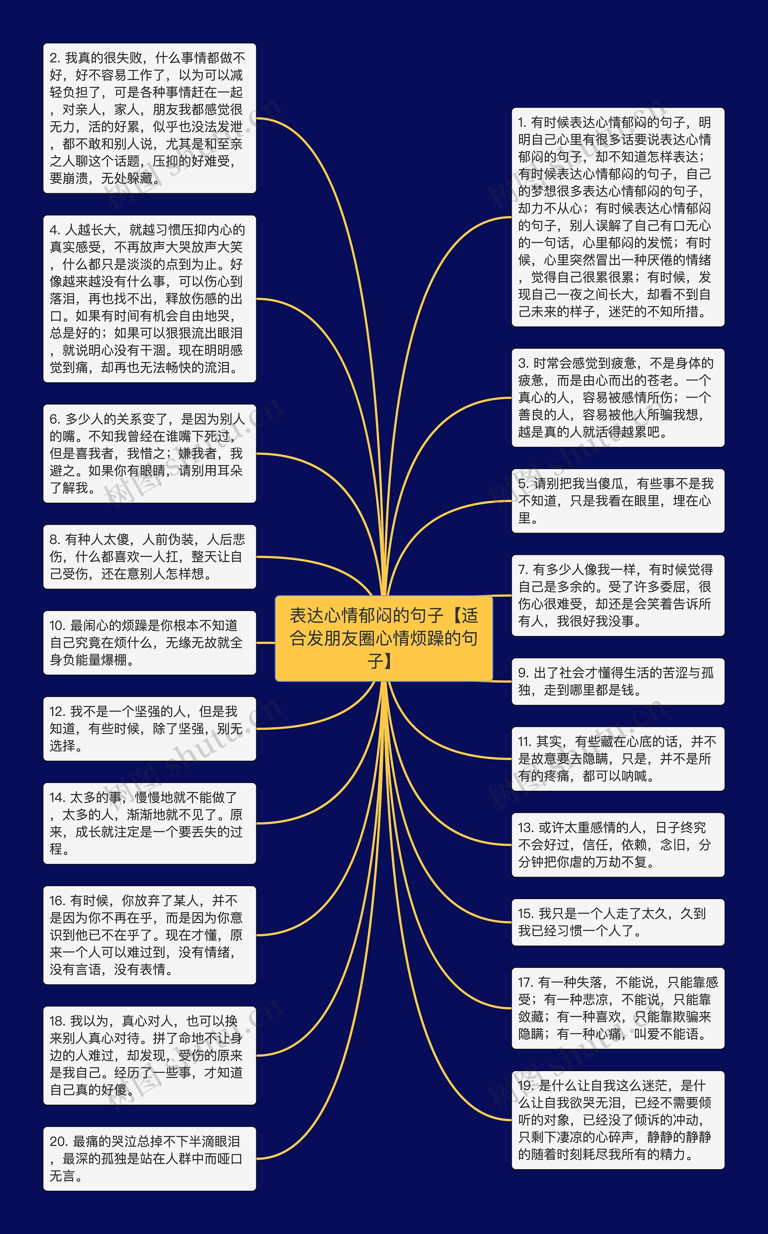 表达心情郁闷的句子【适合发朋友圈心情烦躁的句子】