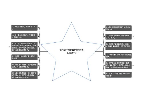 霸气句子简短(霸气的短语超拽霸气)