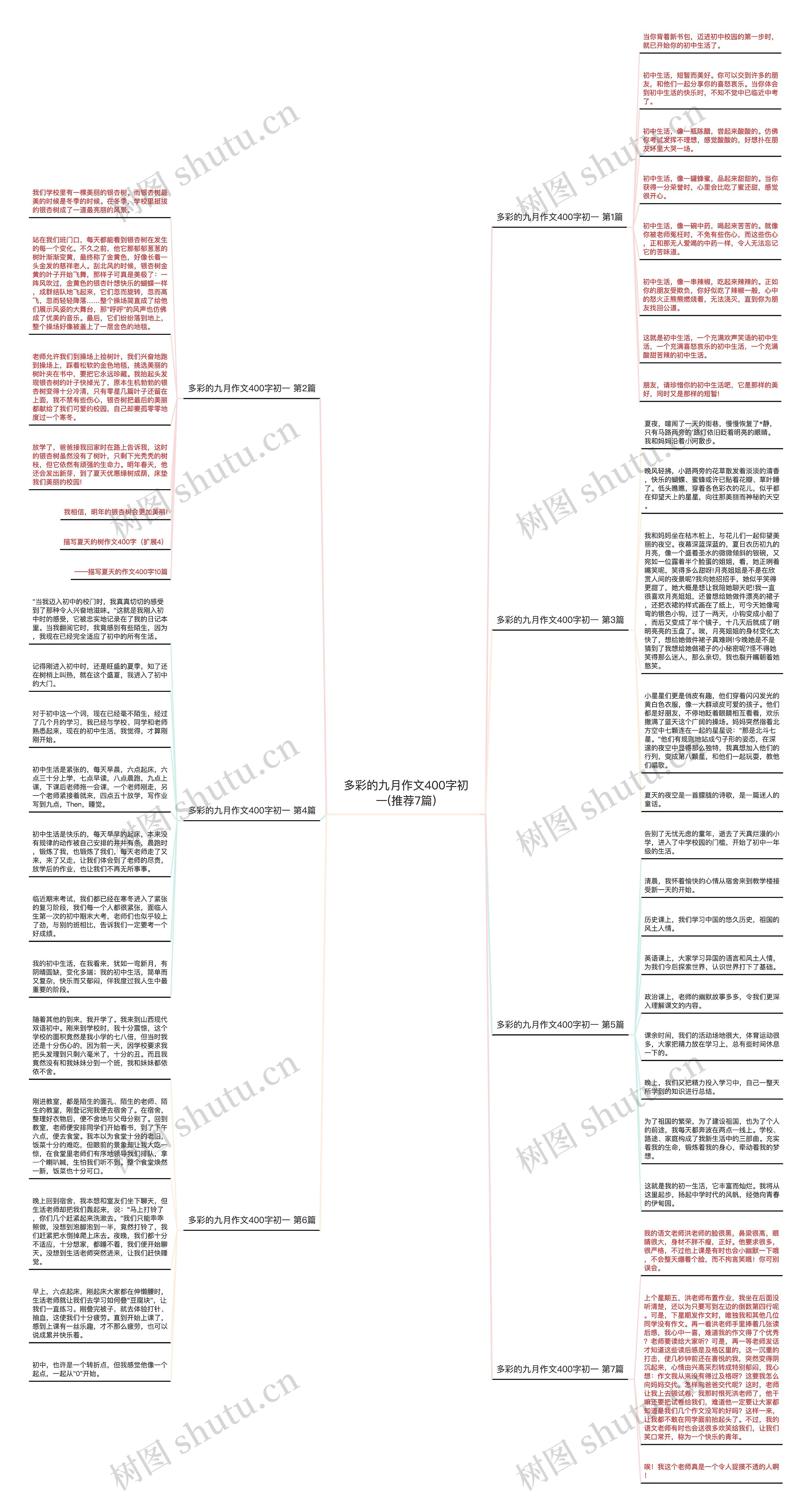 多彩的九月作文400字初一(推荐7篇) 多彩的九月作文400字初一(推荐7篇)