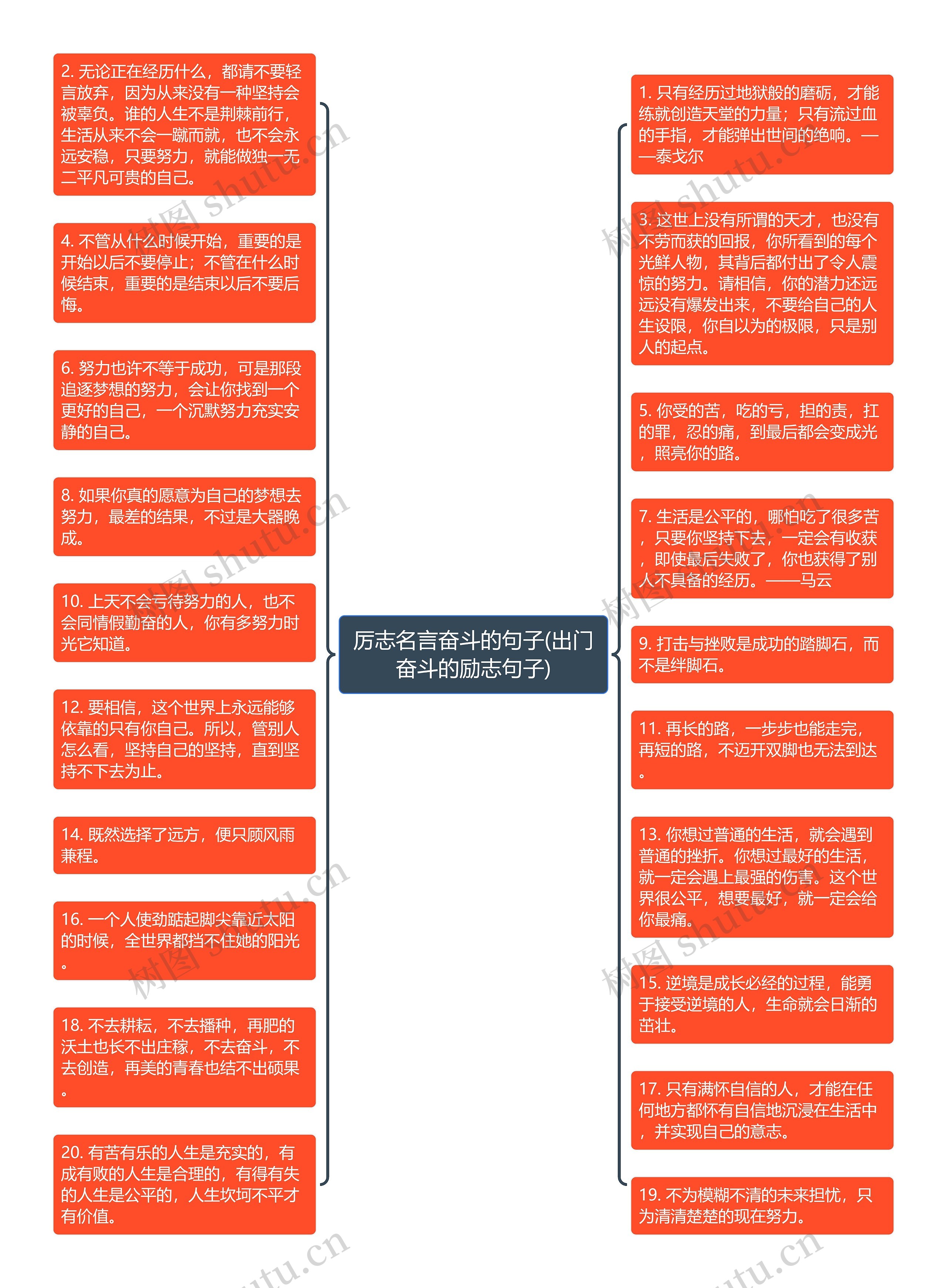 厉志名言奋斗的句子(出门奋斗的励志句子)