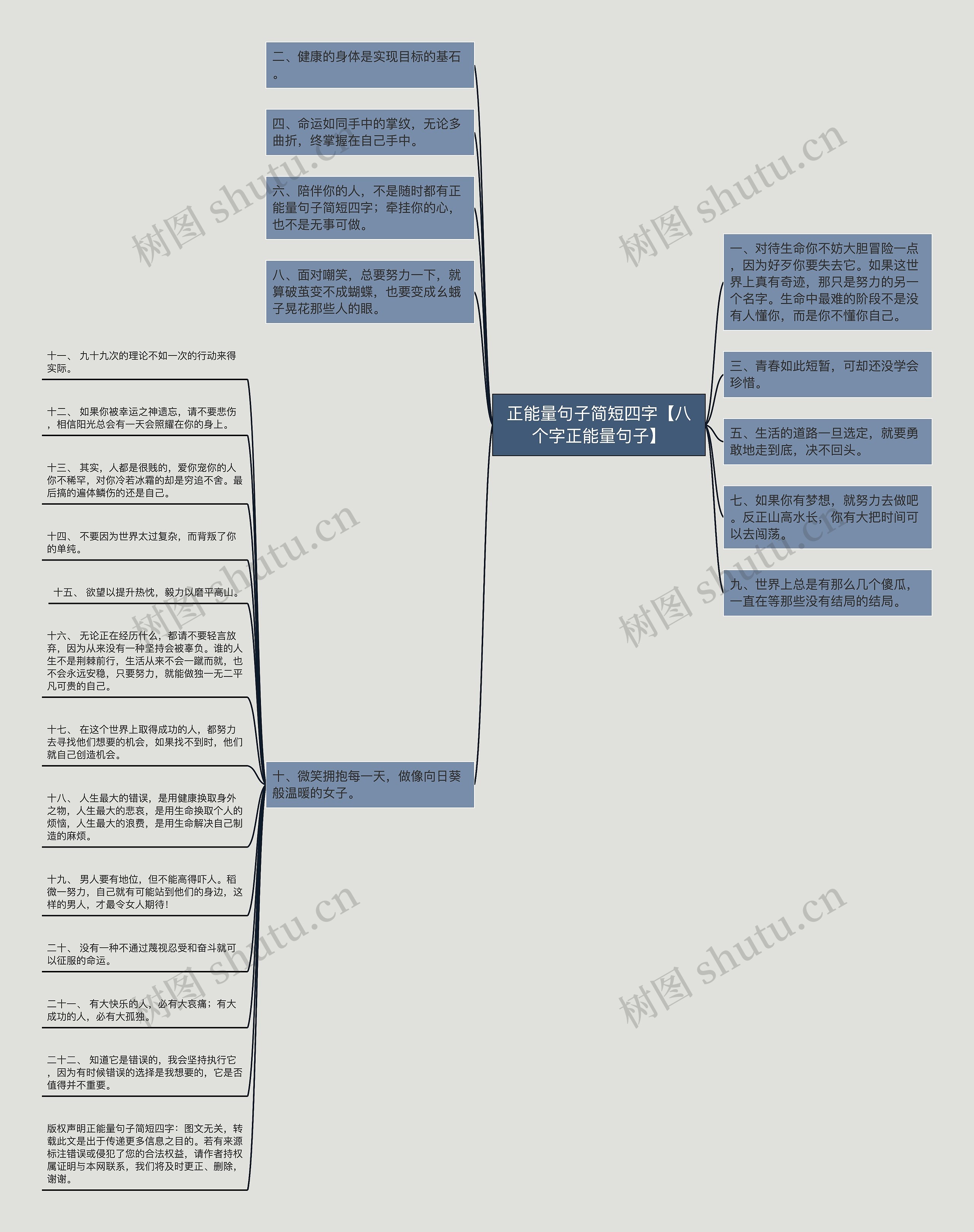 正能量句子简短四字【八个字正能量句子】