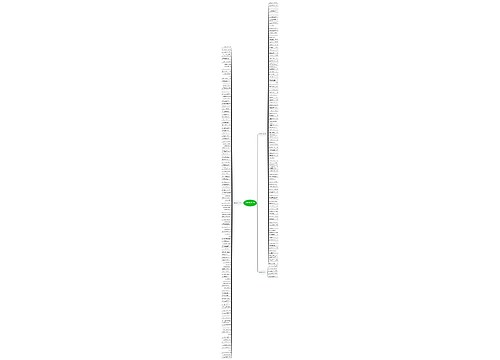 爱慕又难开口的句子精选224句