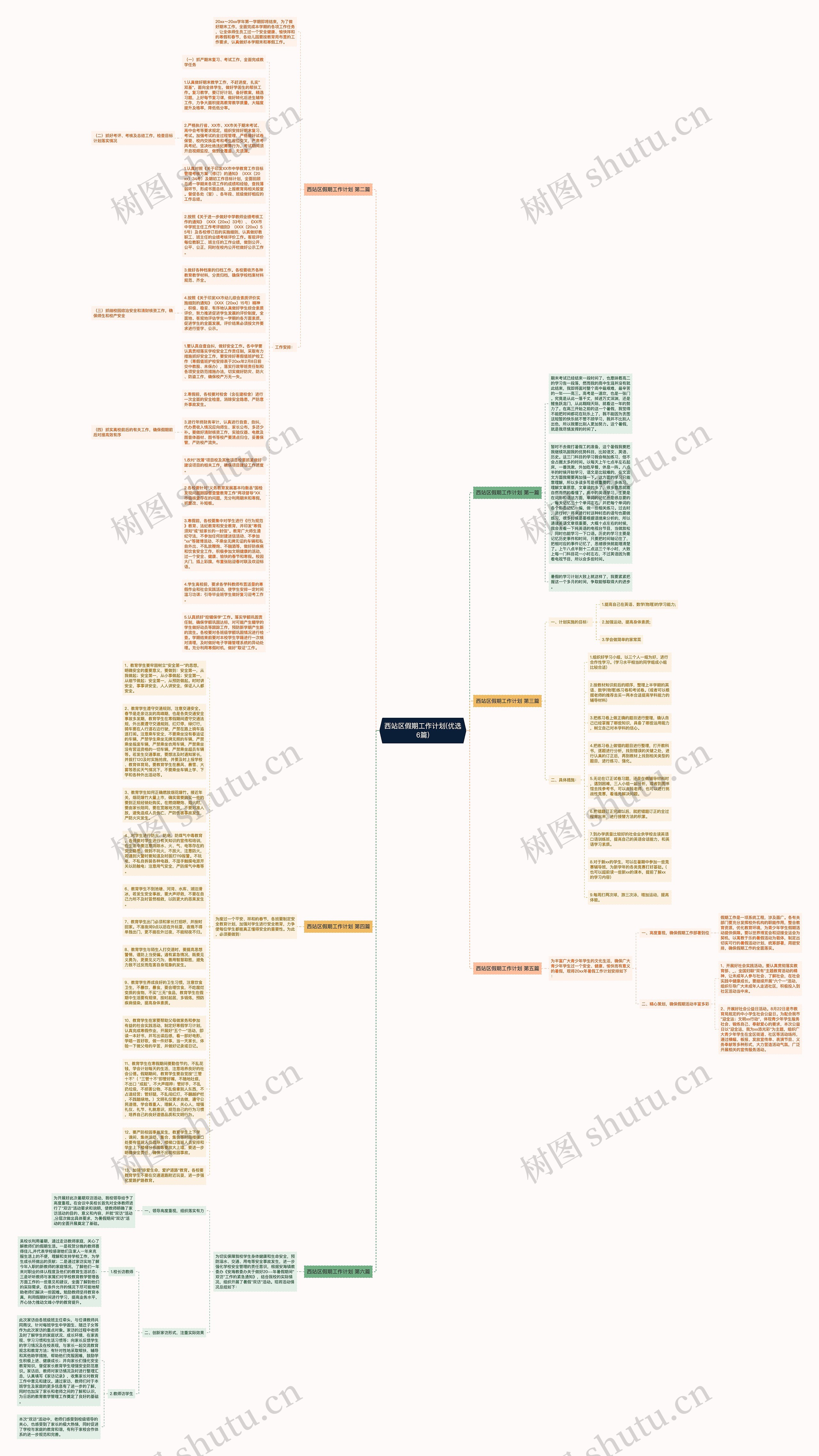 西站区假期工作计划(优选6篇)思维导图