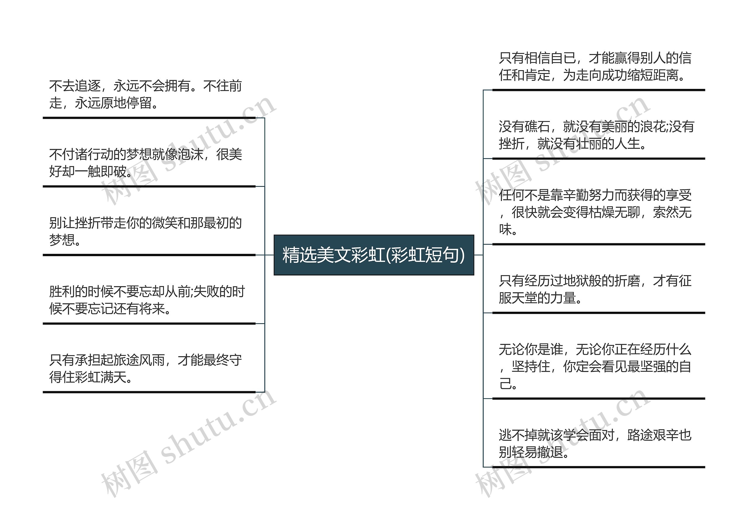 精选美文彩虹(彩虹短句)