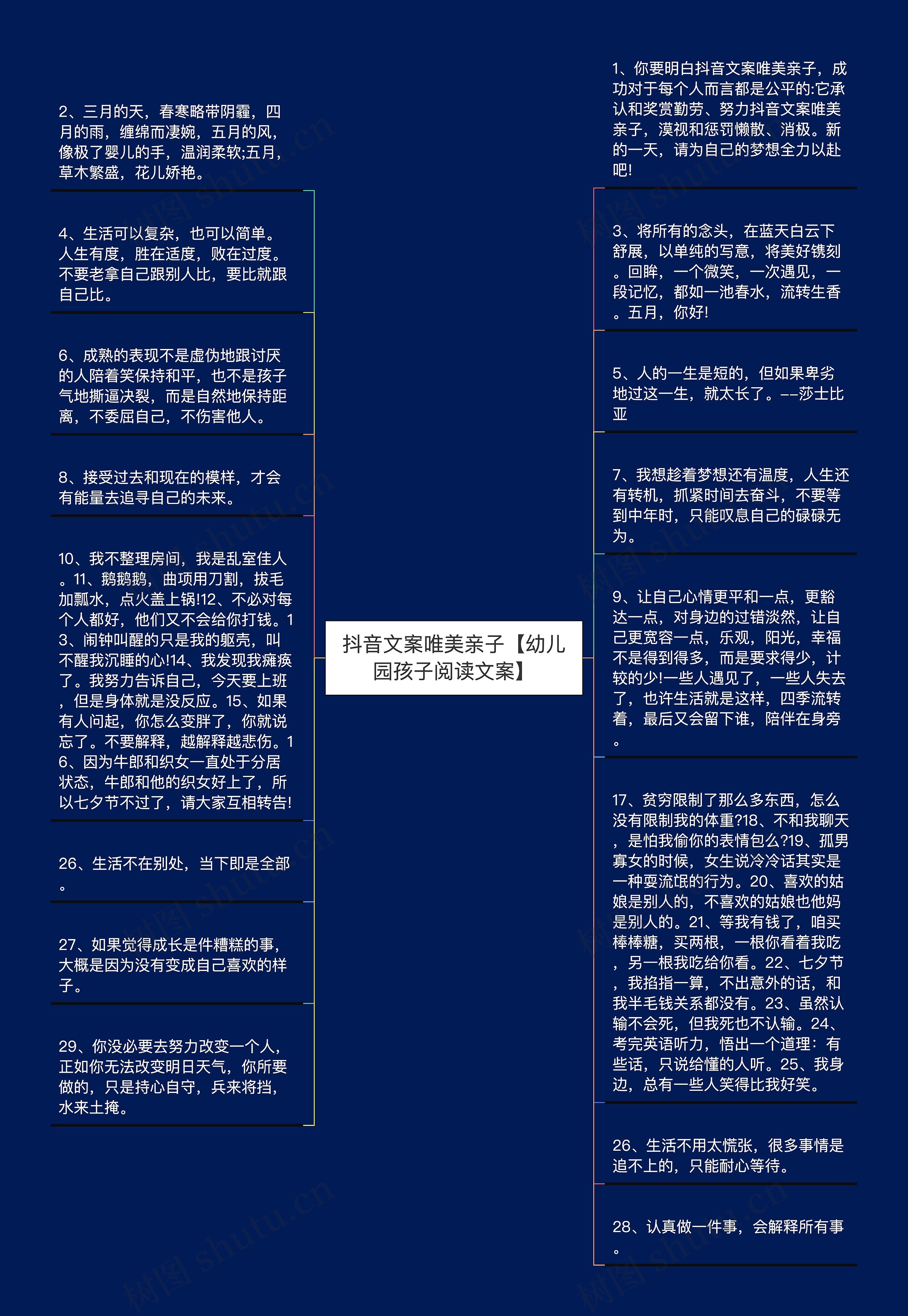 抖音文案唯美亲子【幼儿园孩子阅读文案】