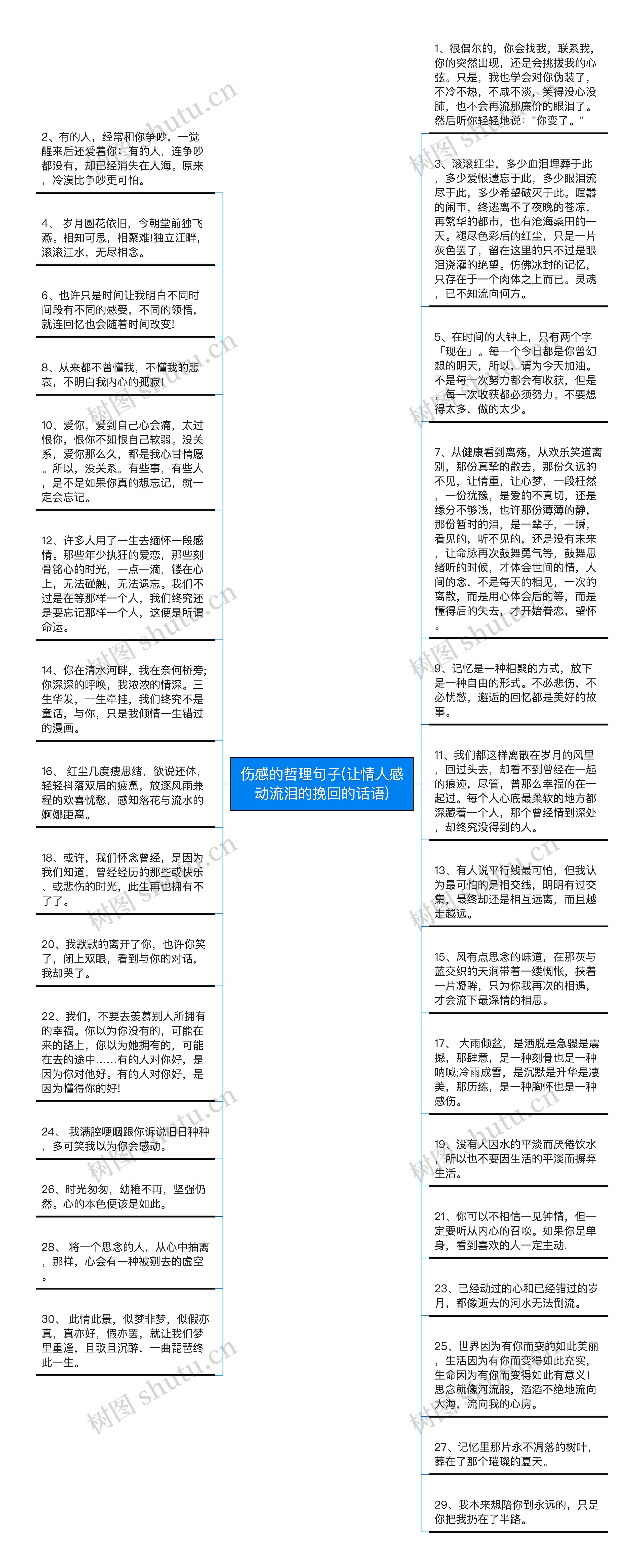 伤感的哲理句子(让情人感动流泪的挽回的话语)