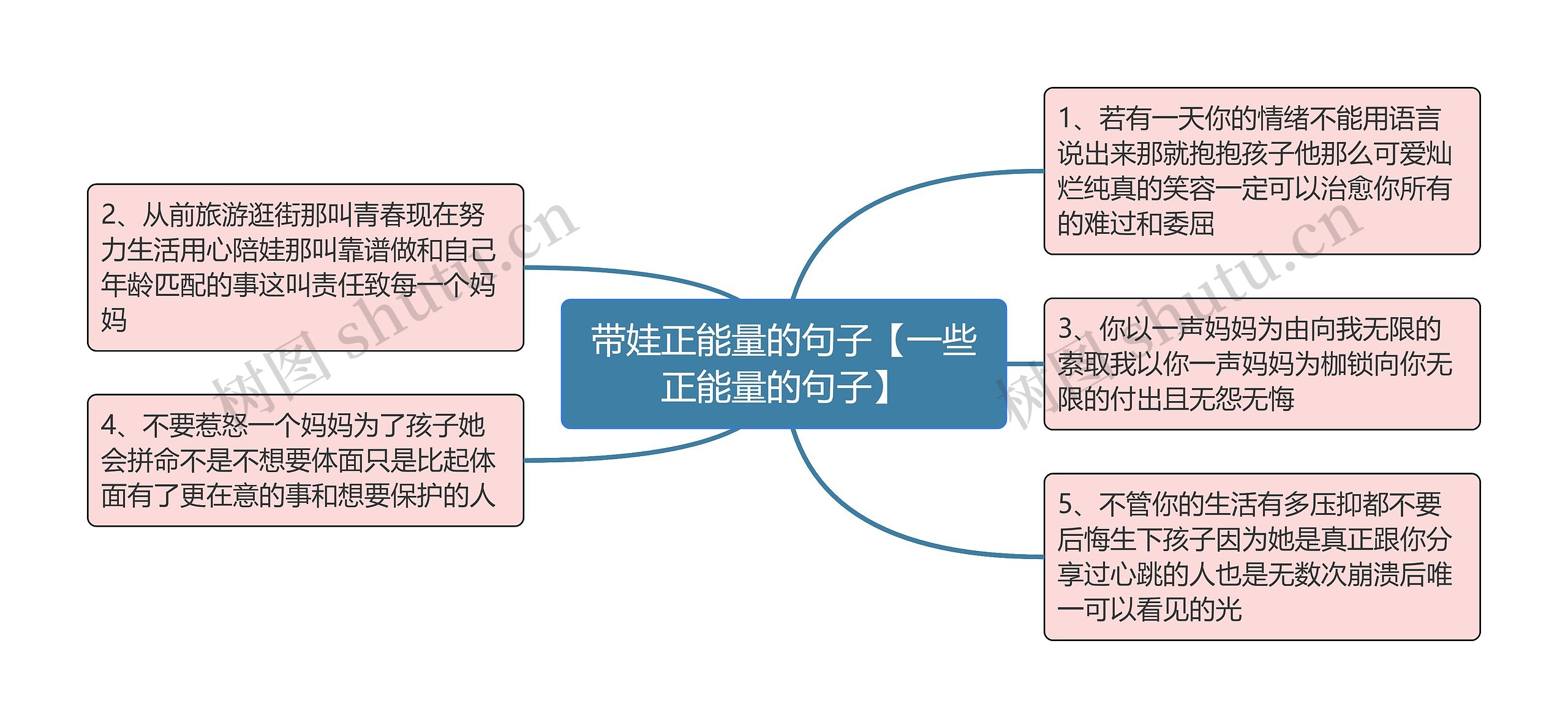 带娃正能量的句子【一些正能量的句子】