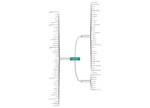 诗经里的句子情侣名字大全集精选89句