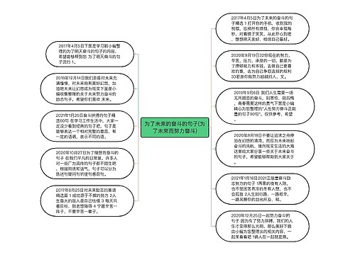 为了未来的奋斗的句子(为了未来而努力奋斗)