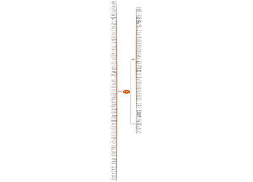 称赞梨园的句子(精选152句)思维导图