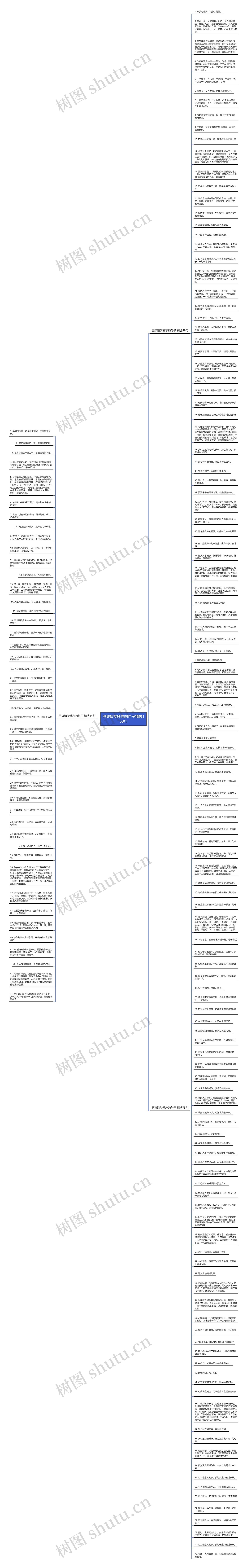 男孩追梦励志的句子精选168句思维导图