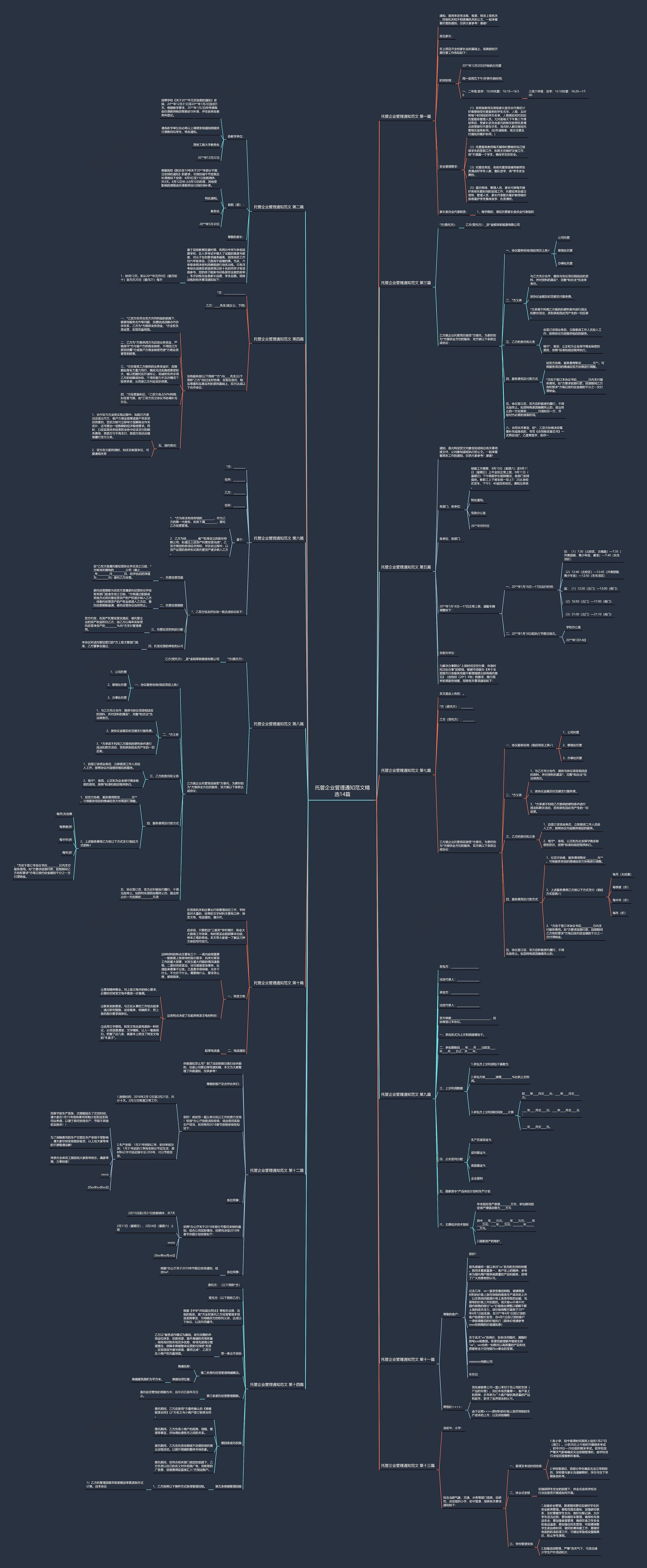 托管企业管理通知范文精选14篇思维导图